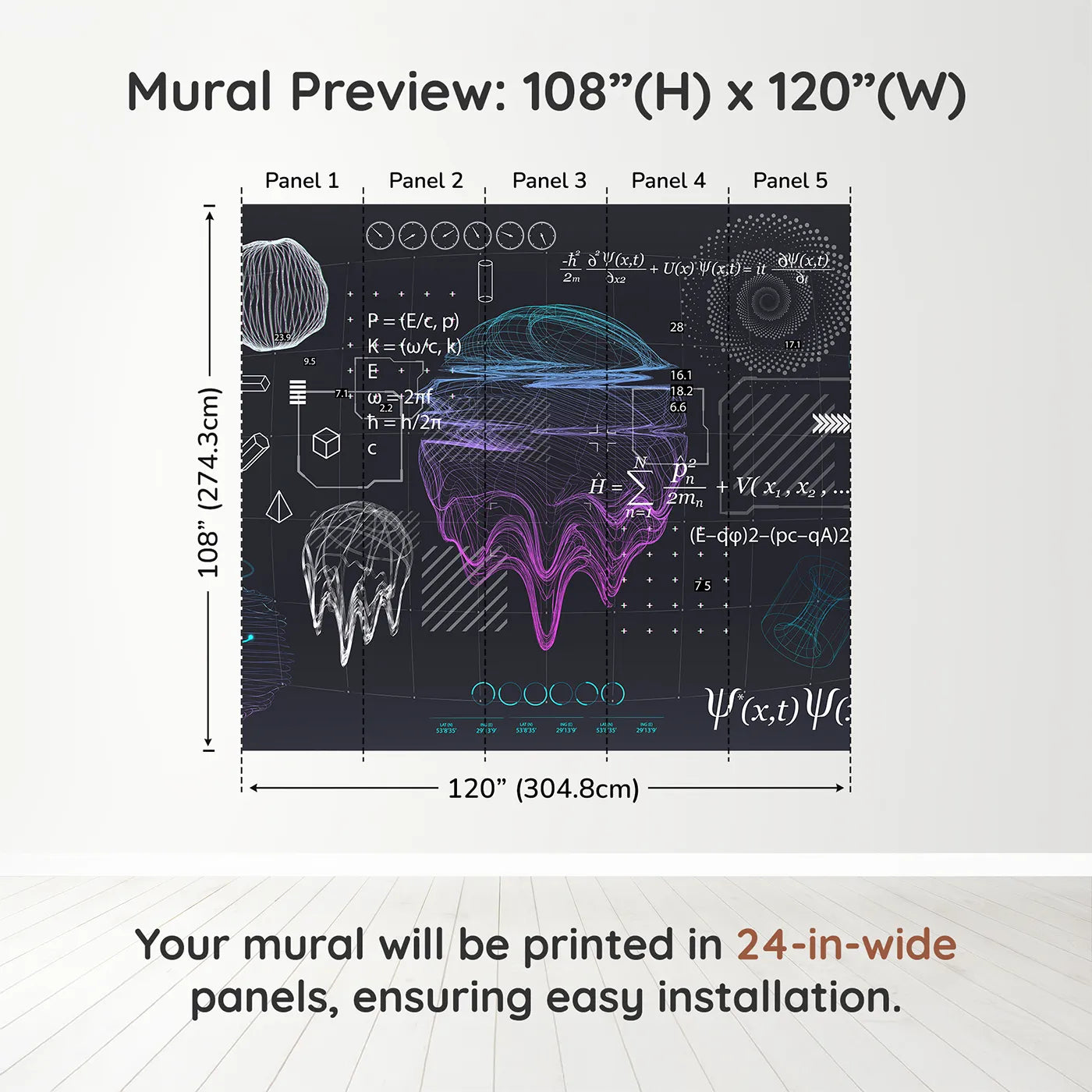 Whimsy Tots Quantum Realm Wall Muraldimension view (108" H x 120" W). Printed in five 24-inch-wide panels. Gender-Neutral