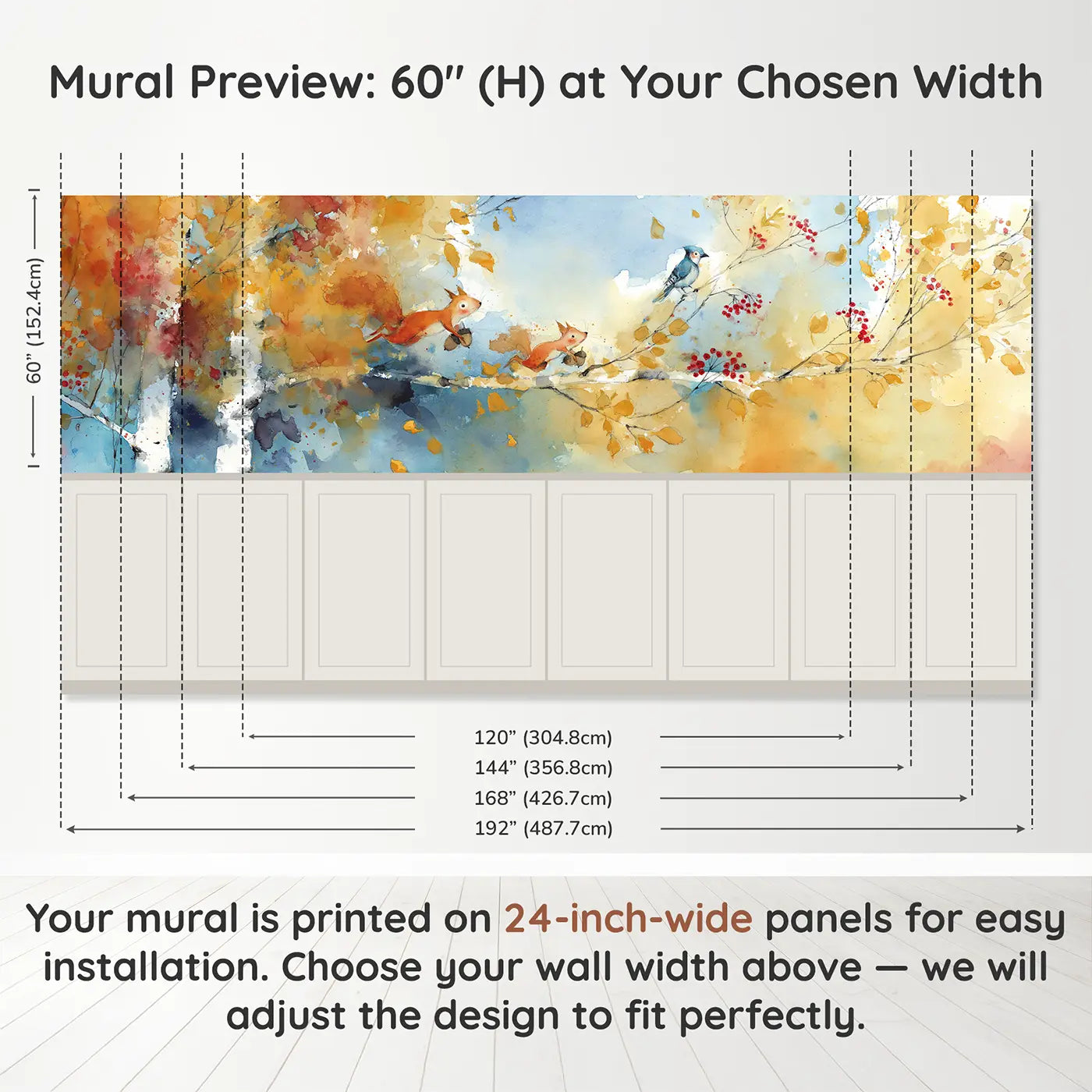 Panel dimensions for Autumn Squirrel Birch Canopy Wainscoting Wallpaper by Whimsy Tots