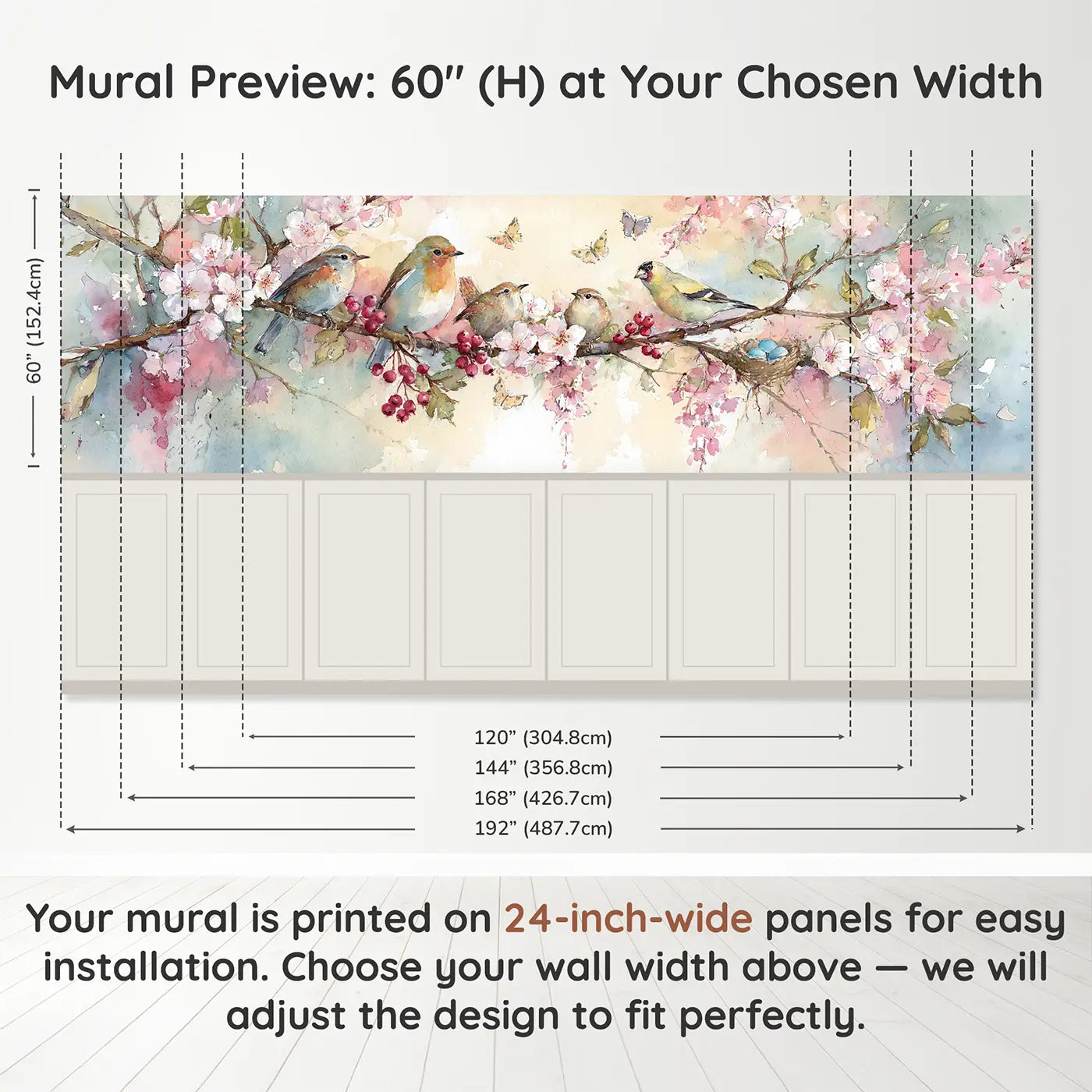 Panel dimensions for Berry Branch Songbirds Wainscoting Wallpaper by Whimsy Tots