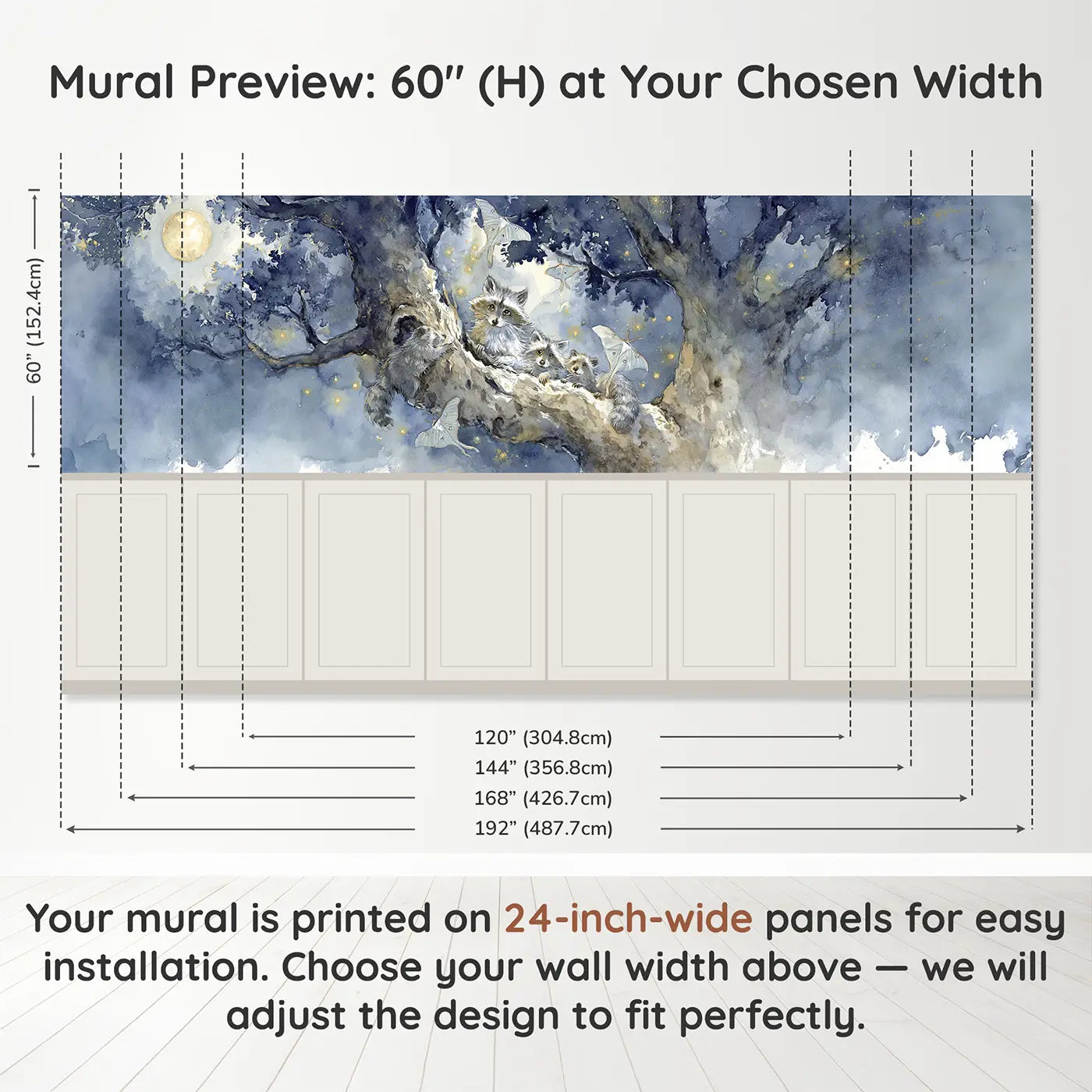 Panel dimensions for Moonlit Raccoon Oak Hollow Wainscoting Wallpaper by Whimsy Tots