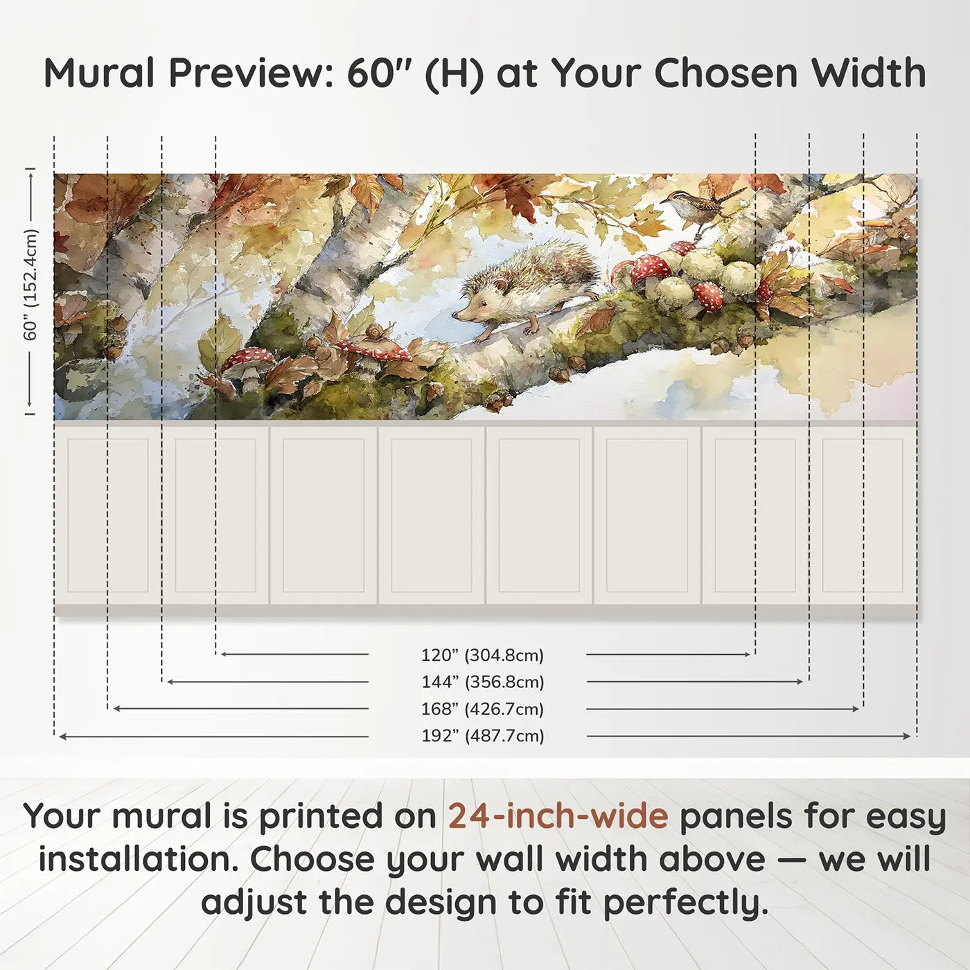 Panel dimensions for Hedgehog Mushroom Autumn Trail Wainscoting Wallpaper by Whimsy Tots