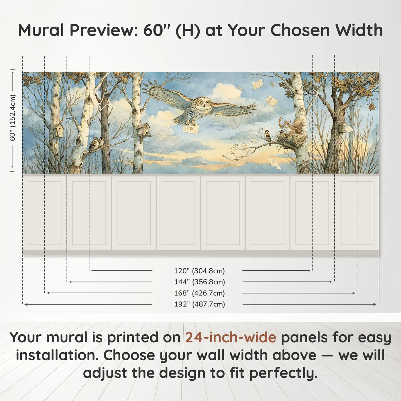 Panel dimensions for Owl Postman Whimsical Treeline Wainscoting Wallpaper by Whimsy Tots