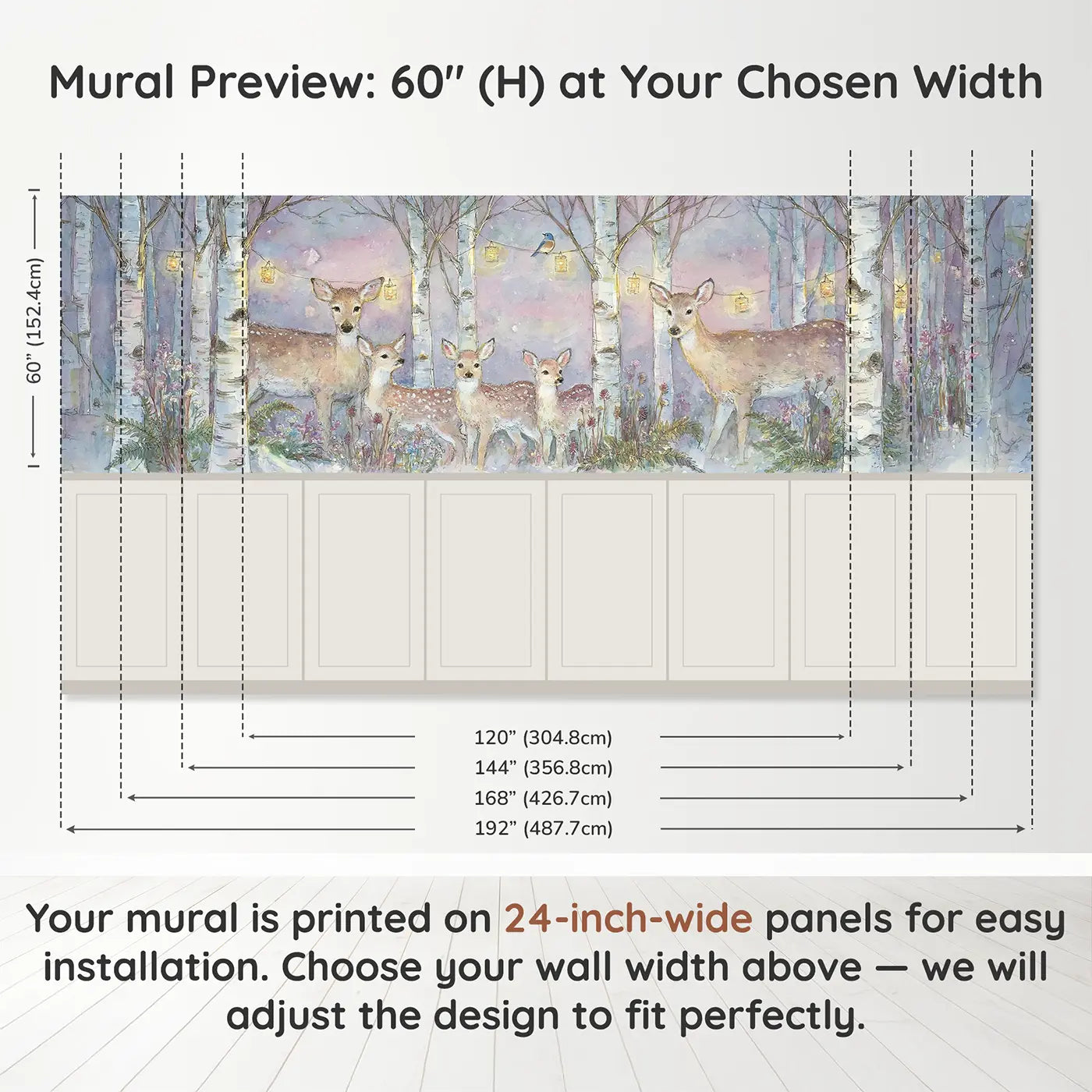 Panel dimensions for Enchanted Birch Grove Deer Wainscoting Wallpaper by Whimsy Tots