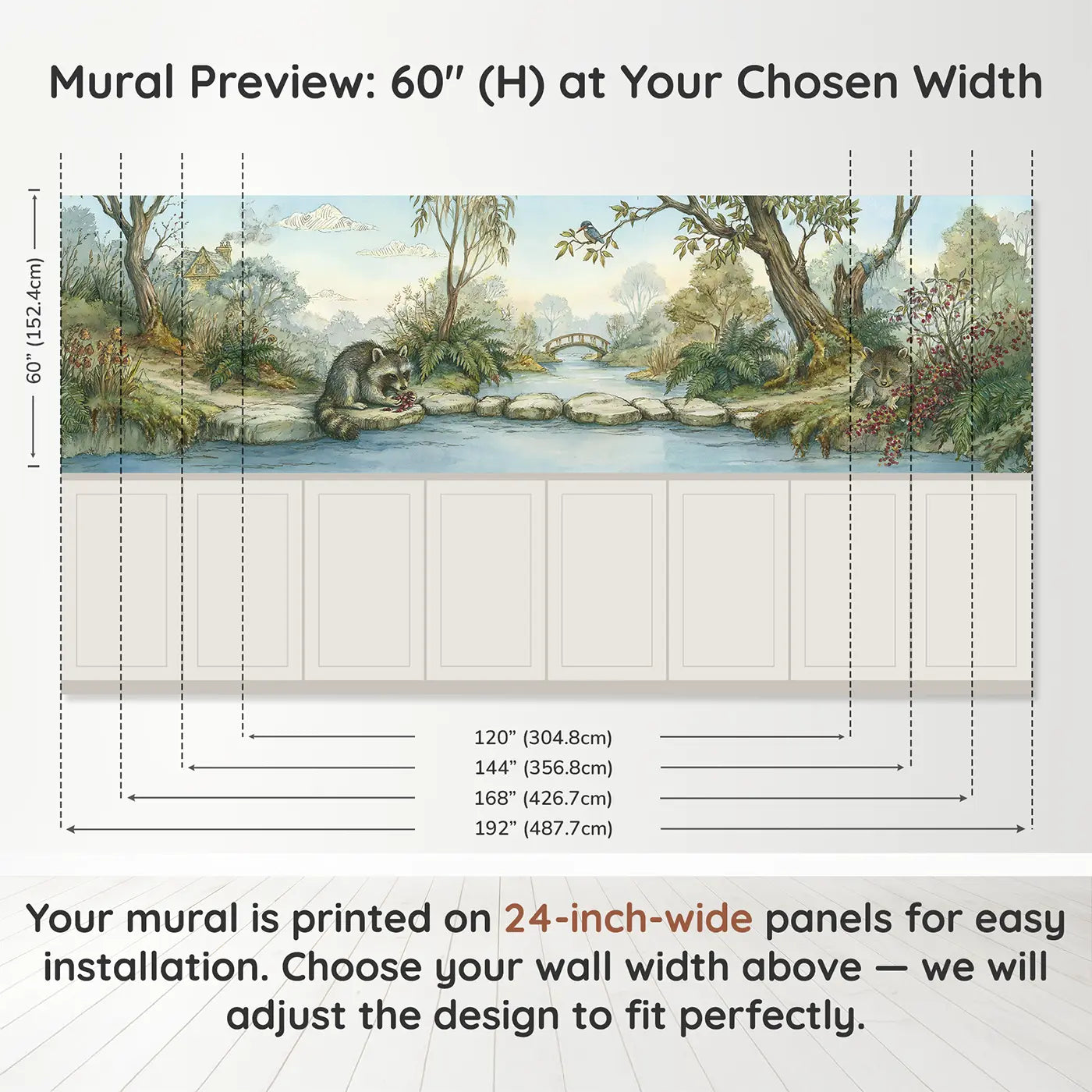 Panel dimensions for Raccoon Berry Stream Wainscoting Wallpaper by Whimsy Tots