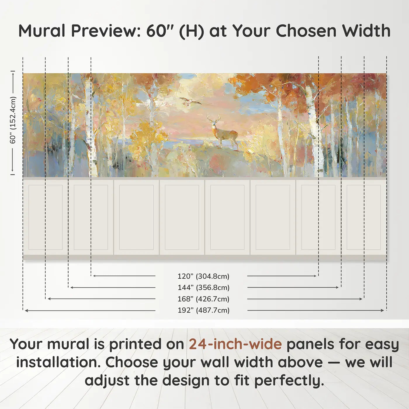 Panel dimensions for Autumn Birch Forest Panorama Wainscoting Wallpaper by Whimsy Tots