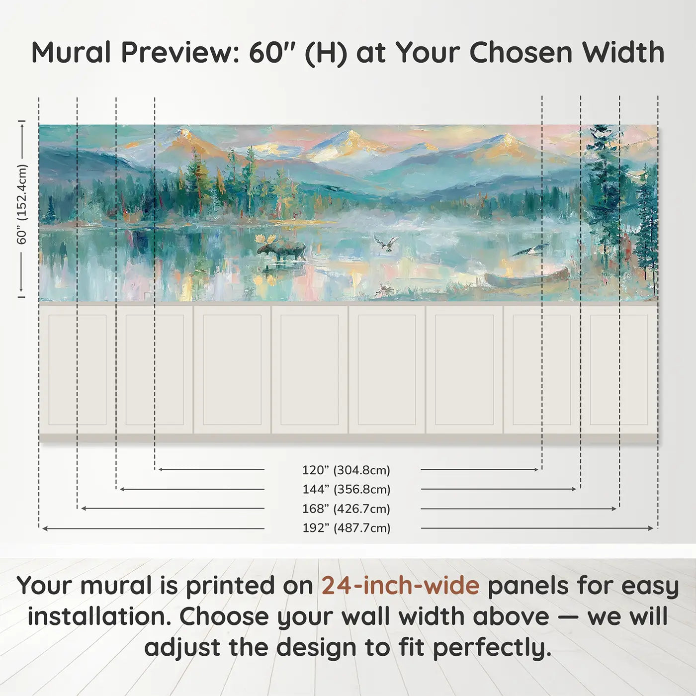 Panel dimensions for Forest Lake Mountain Reflection Wainscoting Wallpaper by Whimsy Tots