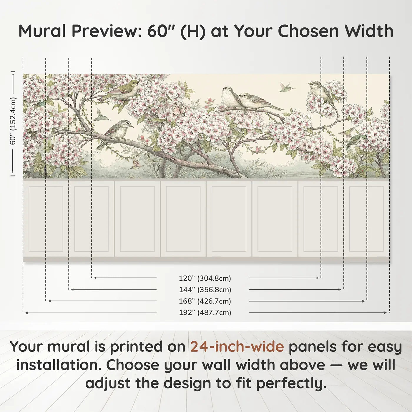 Panel dimensions for Cherry Blossom Songbird Cascade Wainscoting Wallpaper by Whimsy Tots