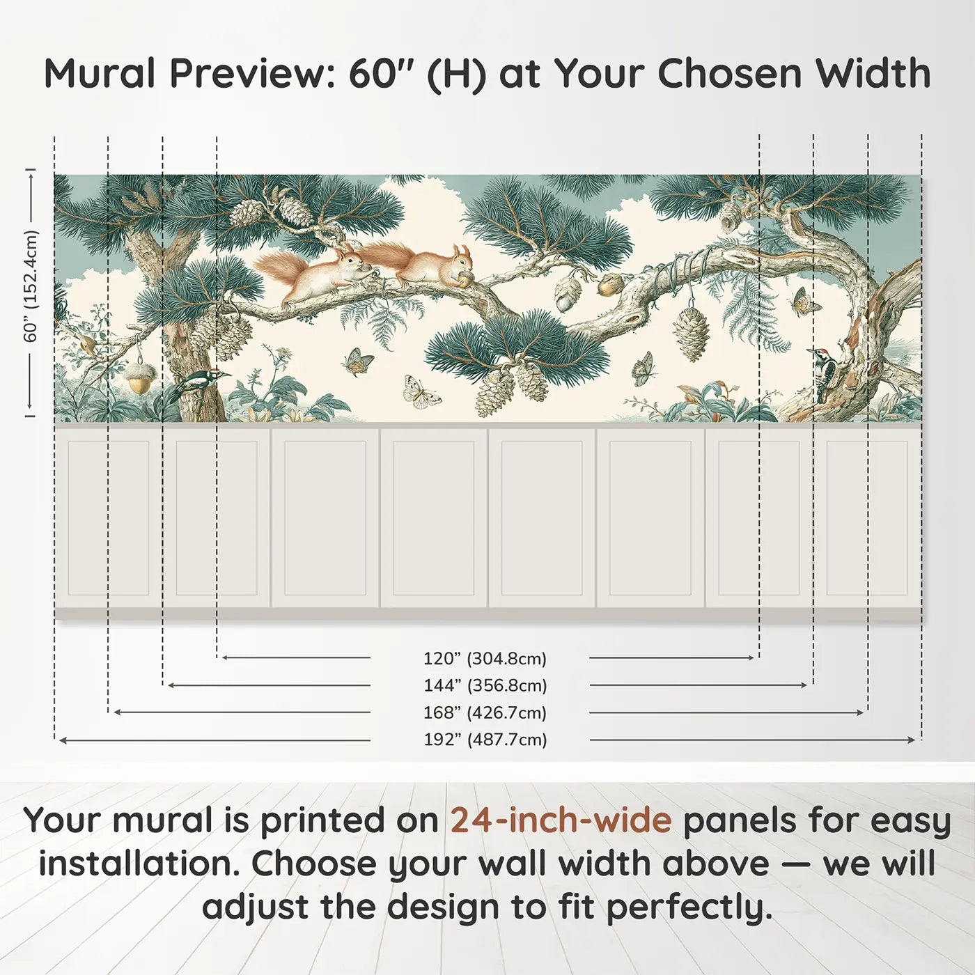 Panel dimensions for Pine Branch Squirrel Garden Wainscoting Wallpaper by Whimsy Tots
