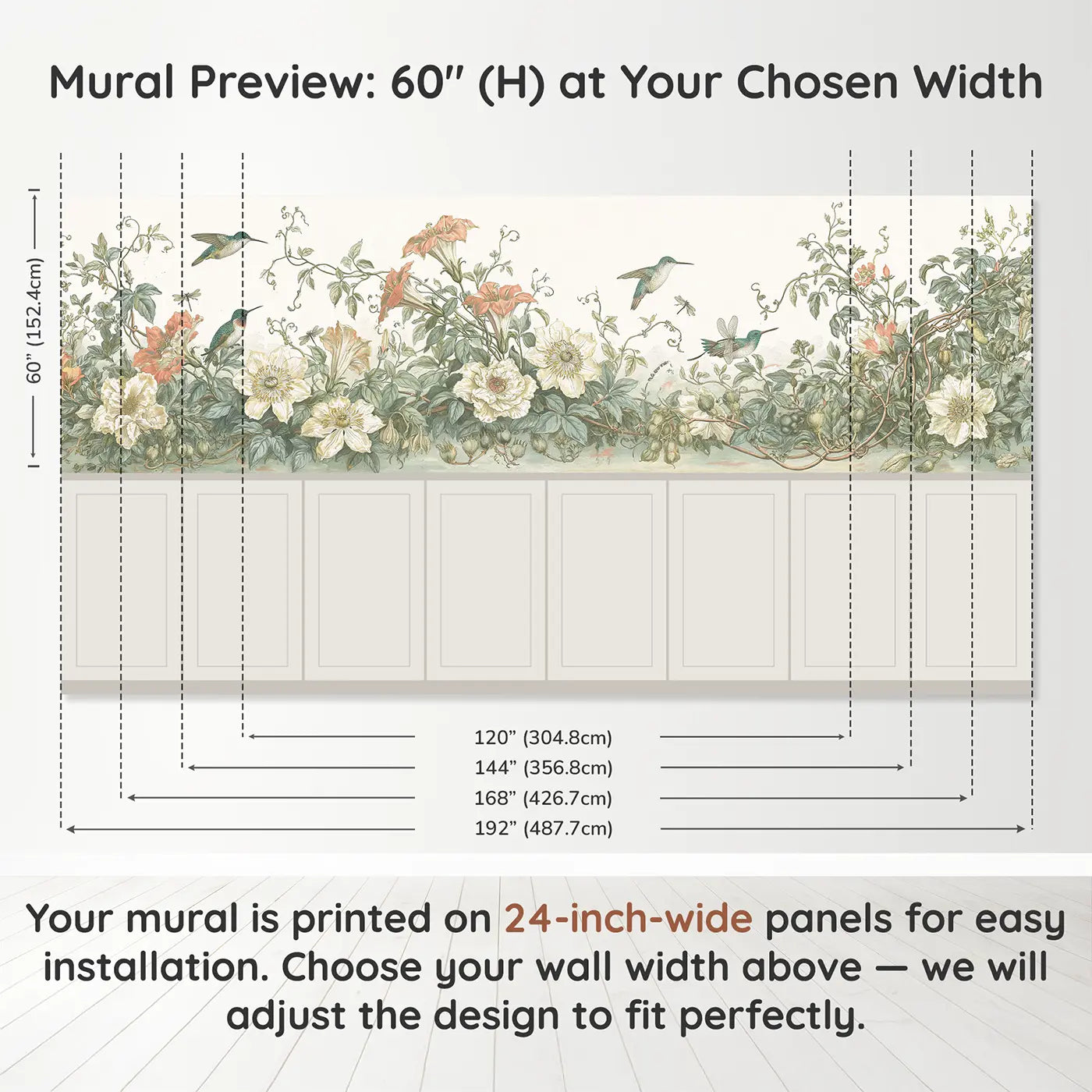 Panel dimensions for Trailing Vine Hummingbird Wainscoting Wallpaper by Whimsy Tots