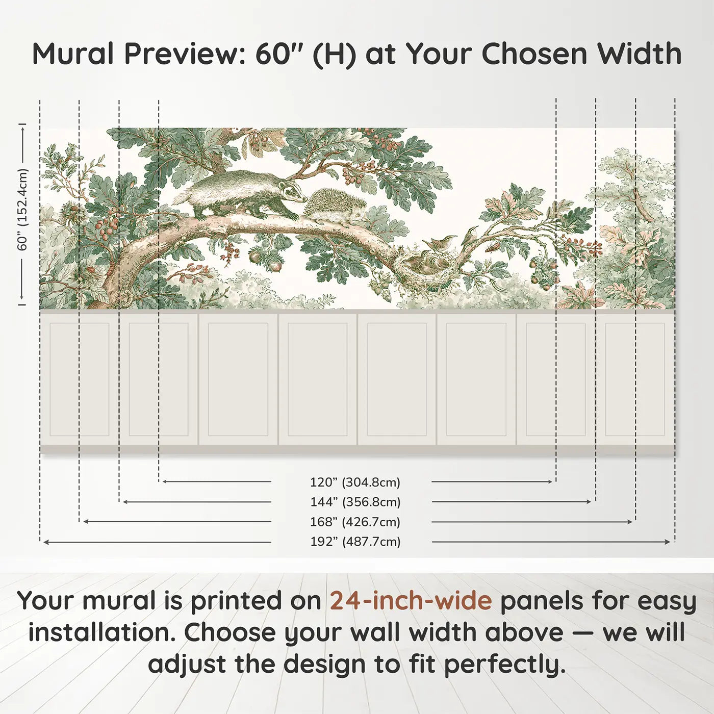 Panel dimensions for Woodland Badger Hedgehog Toile Wainscoting Wallpaper by Whimsy Tots