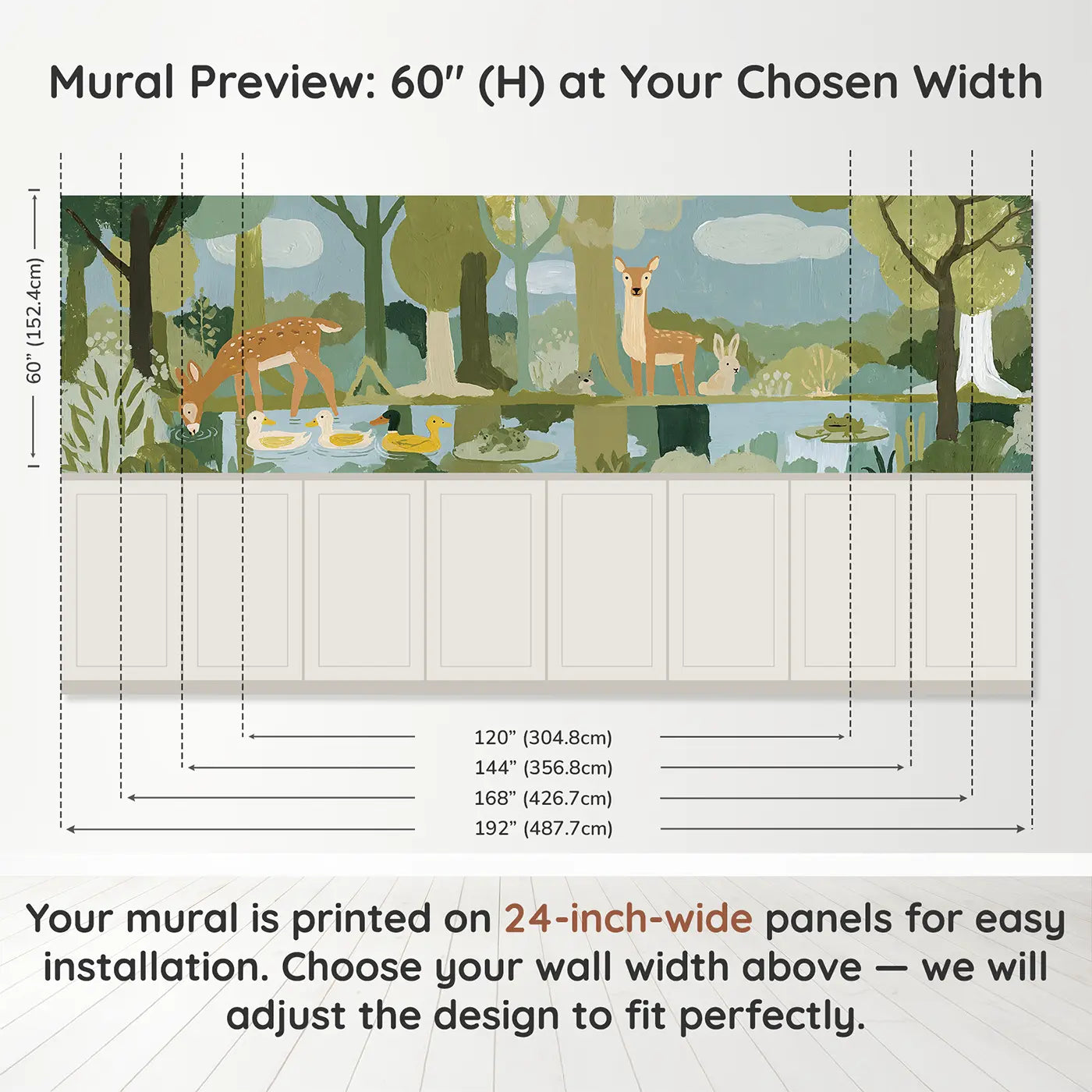 Panel dimensions for Woodland Pond Gathering Wainscoting Wallpaper by Whimsy Tots