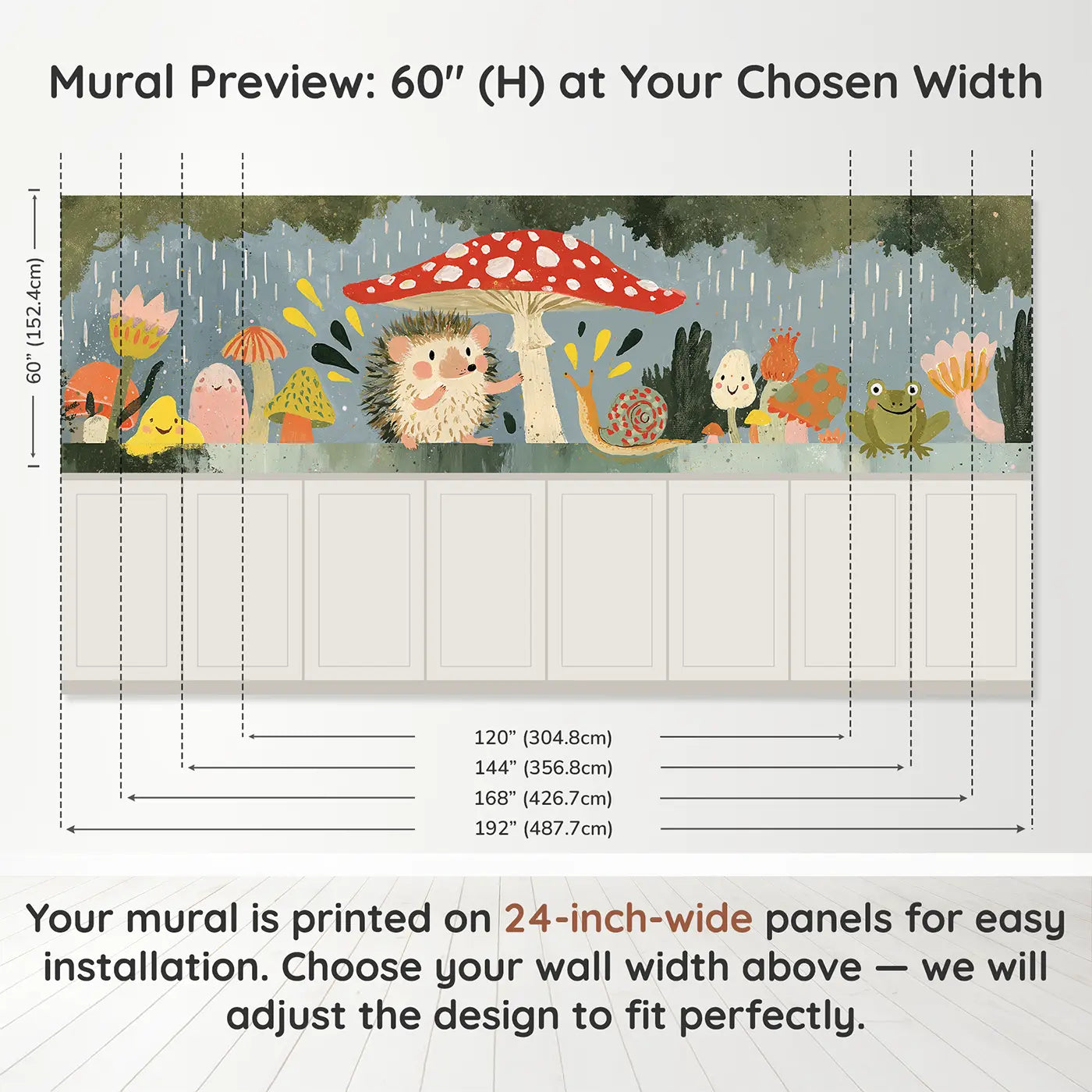 Panel dimensions for Hedgehog Toadstool Rain Wainscoting Wallpaper by Whimsy Tots