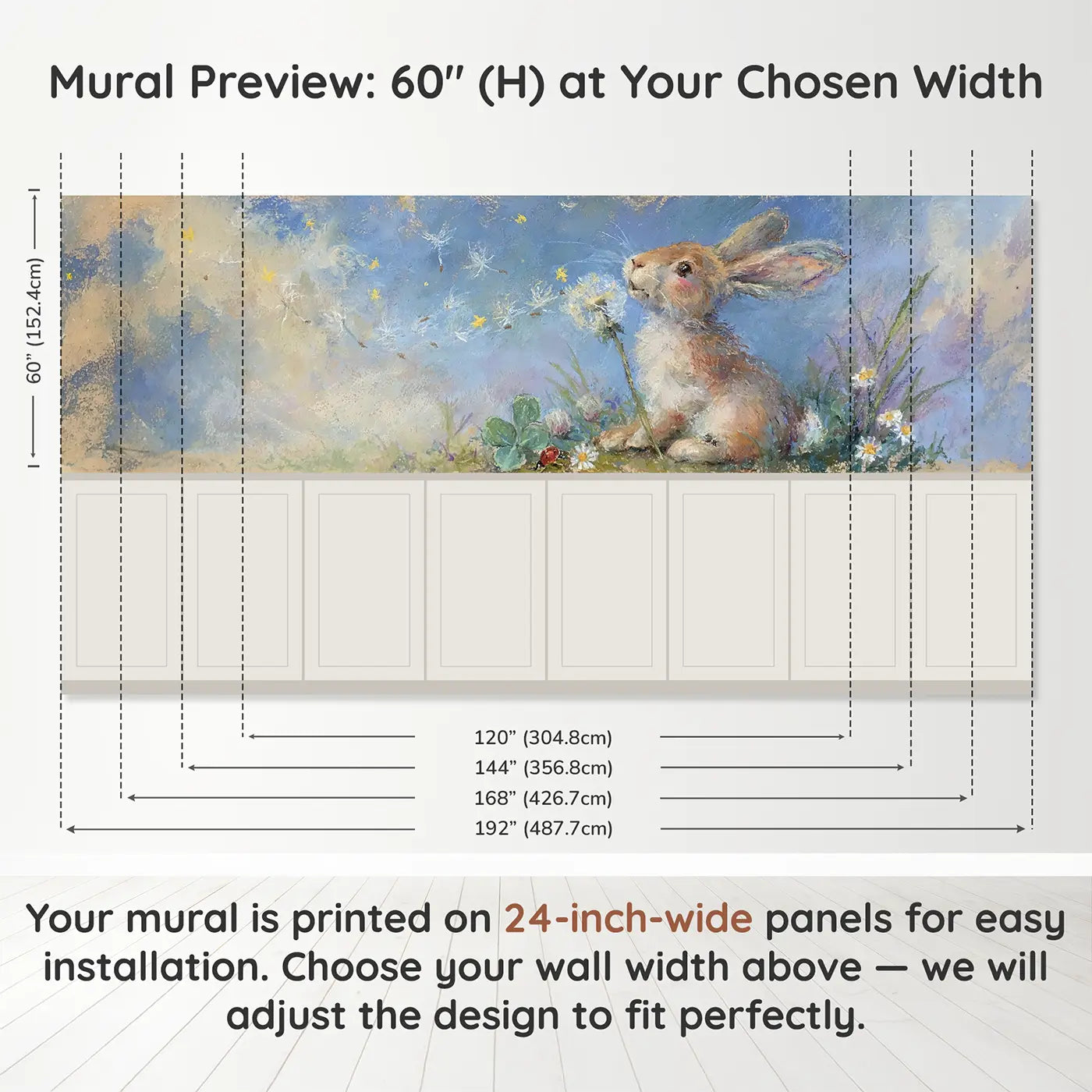 Panel dimensions for Bunny Dandelion Breeze Wainscoting Wallpaper by Whimsy Tots