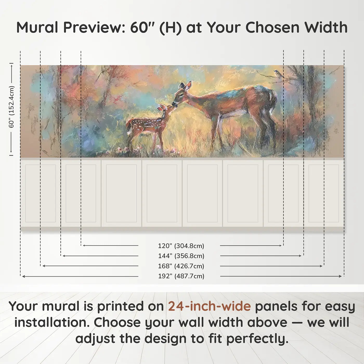 Panel dimensions for Deer Mother Fawn Golden Light Wainscoting Wallpaper by Whimsy Tots