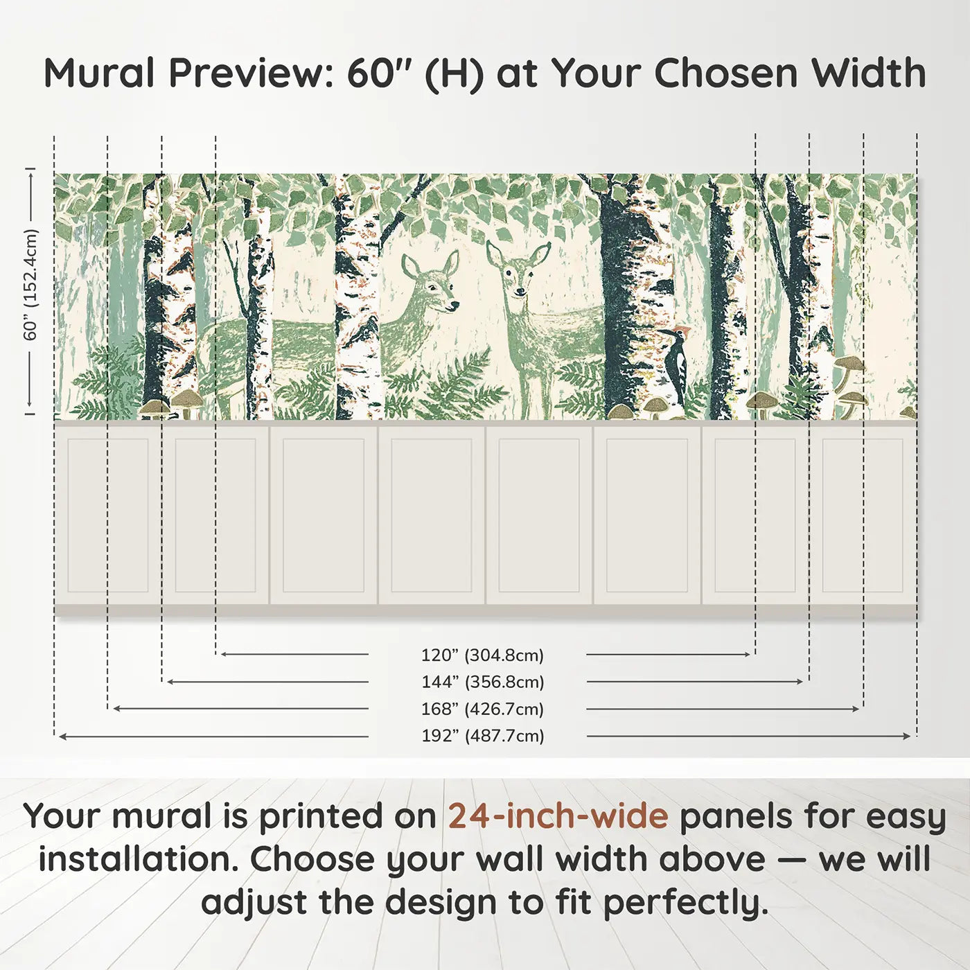 Panel dimensions for Deer Birch Woodcut Grove Wainscoting Wallpaper by Whimsy Tots