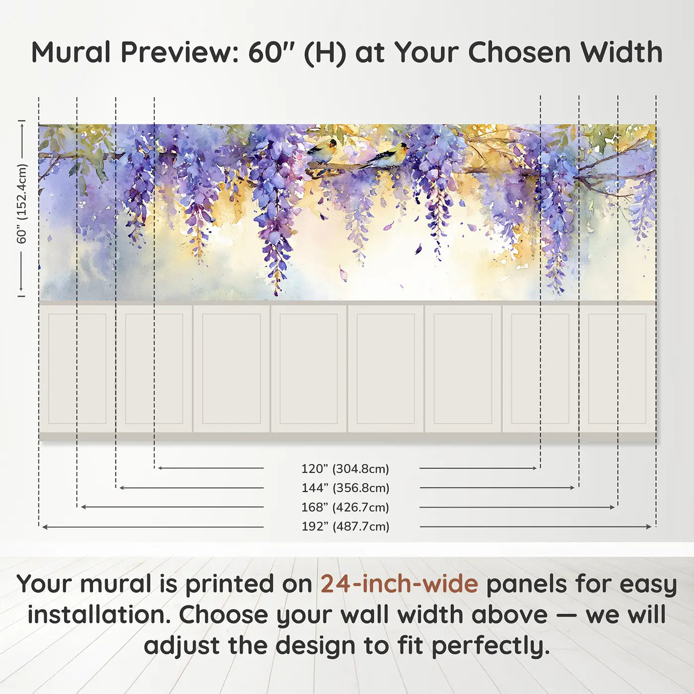 Panel dimensions for Wisteria Cascade Morning Wainscoting Wallpaper by Whimsy Tots