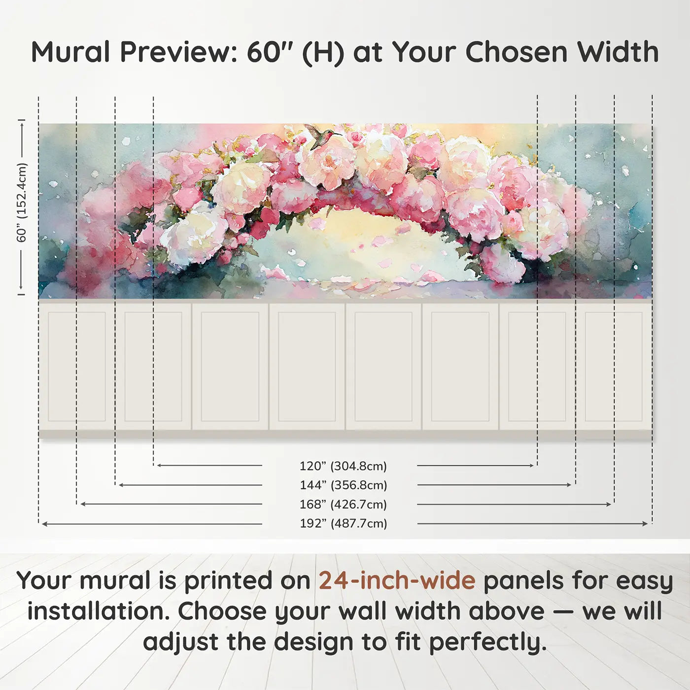 Panel dimensions for Peony Garden Archway Wainscoting Wallpaper by Whimsy Tots