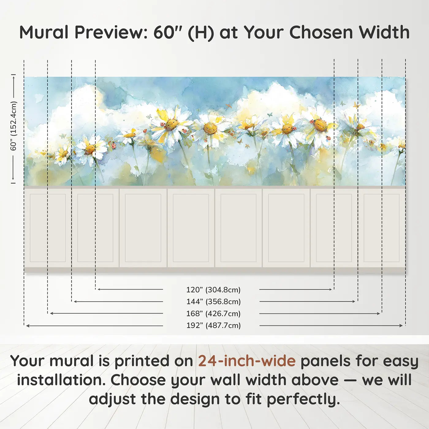 Panel dimensions for Daisy Chain Floating Clouds Wainscoting Wallpaper by Whimsy Tots