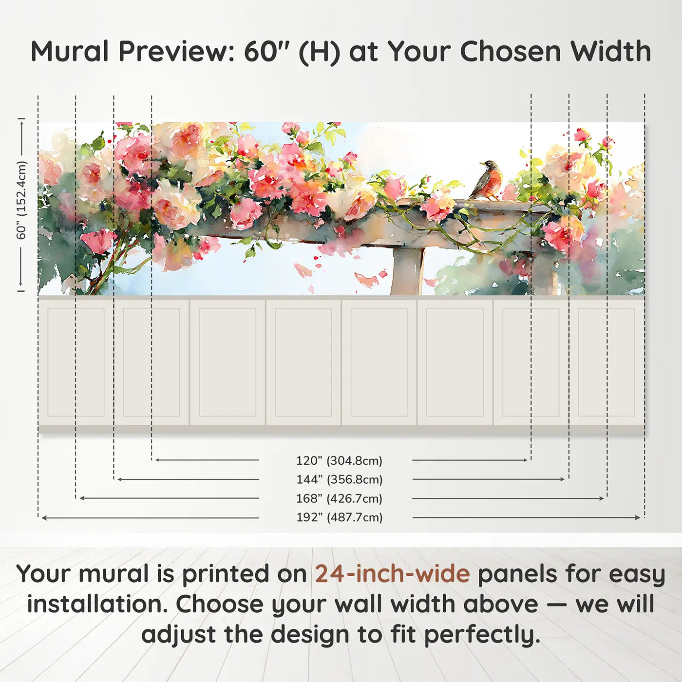 Panel dimensions for Rose Trellis Garden Gate Wainscoting Wallpaper by Whimsy Tots