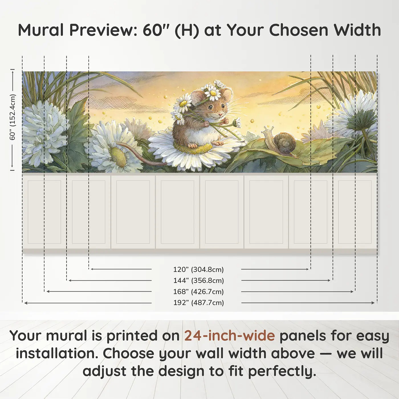 Panel dimensions for Mouse Daisy Crown Workshop Wainscoting Wallpaper by Whimsy Tots