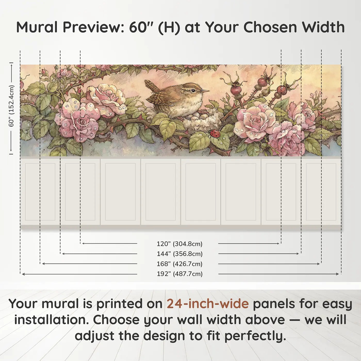 Panel dimensions for Wren Nest Rose Hedge Wainscoting Wallpaper by Whimsy Tots