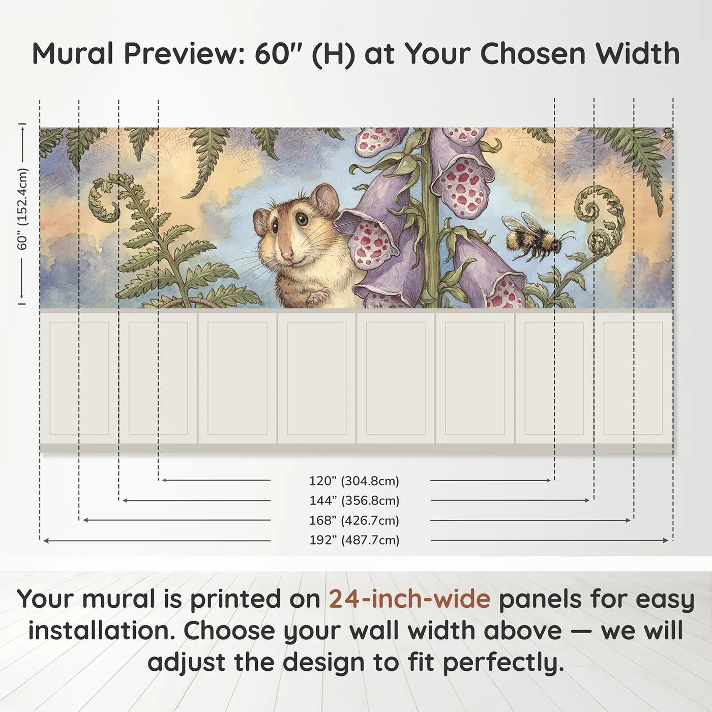 Panel dimensions for Dormouse Foxglove Tower Wainscoting Wallpaper by Whimsy Tots