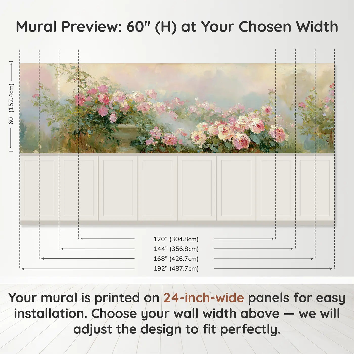 Panel dimensions for Morning Rose Garden Mist Wainscoting Wallpaper by Whimsy Tots