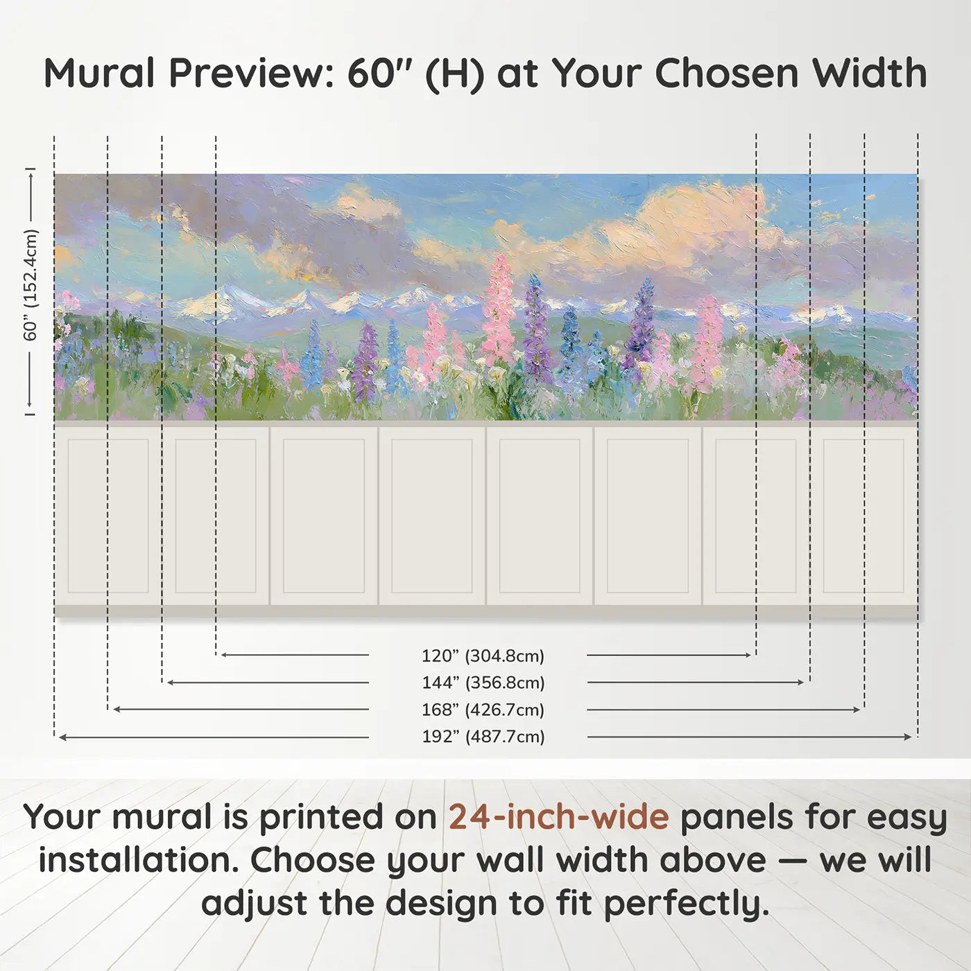 Panel dimensions for Lupine Mountain Meadow Wainscoting Wallpaper by Whimsy Tots