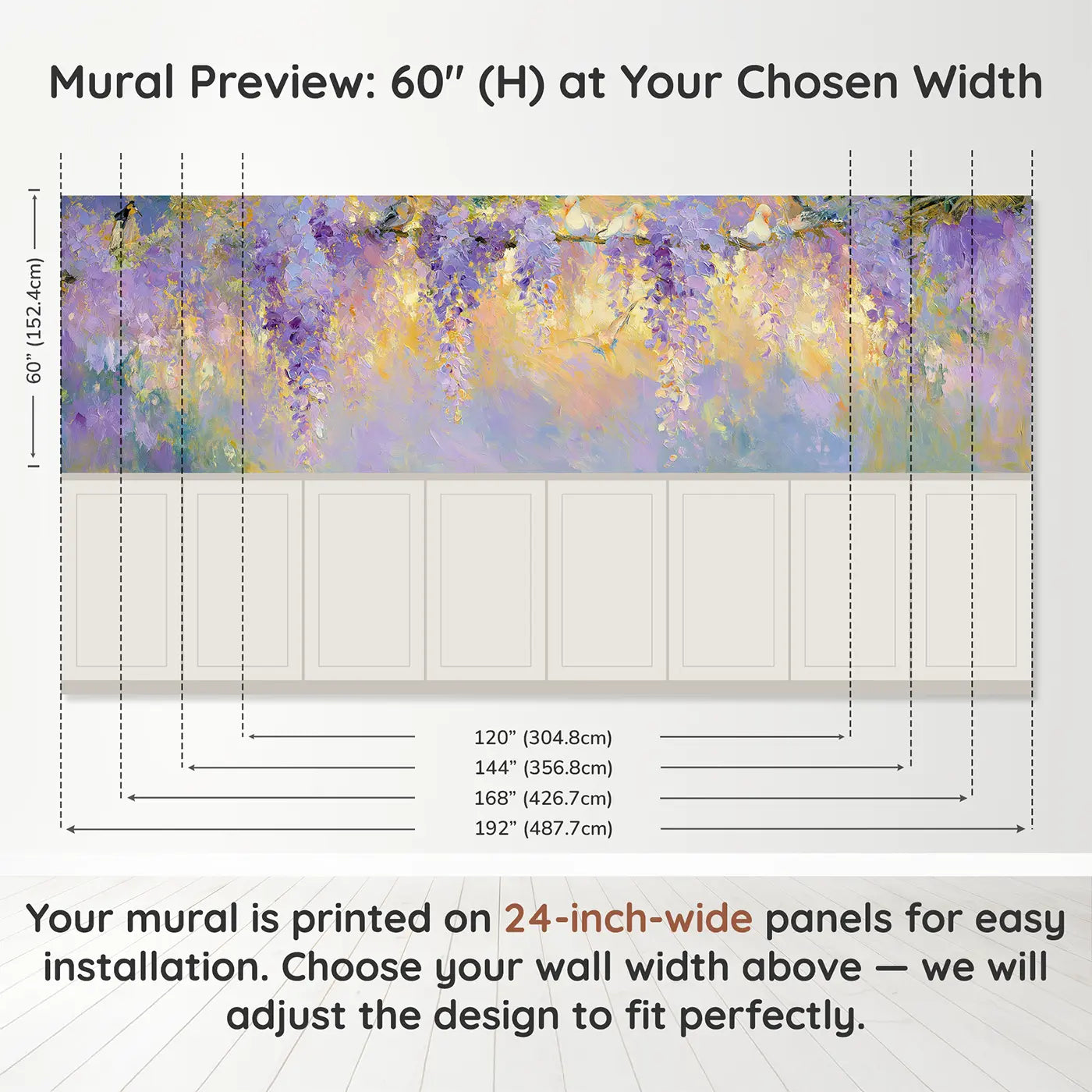 Panel dimensions for Wisteria Arbor Afternoon Wainscoting Wallpaper by Whimsy Tots