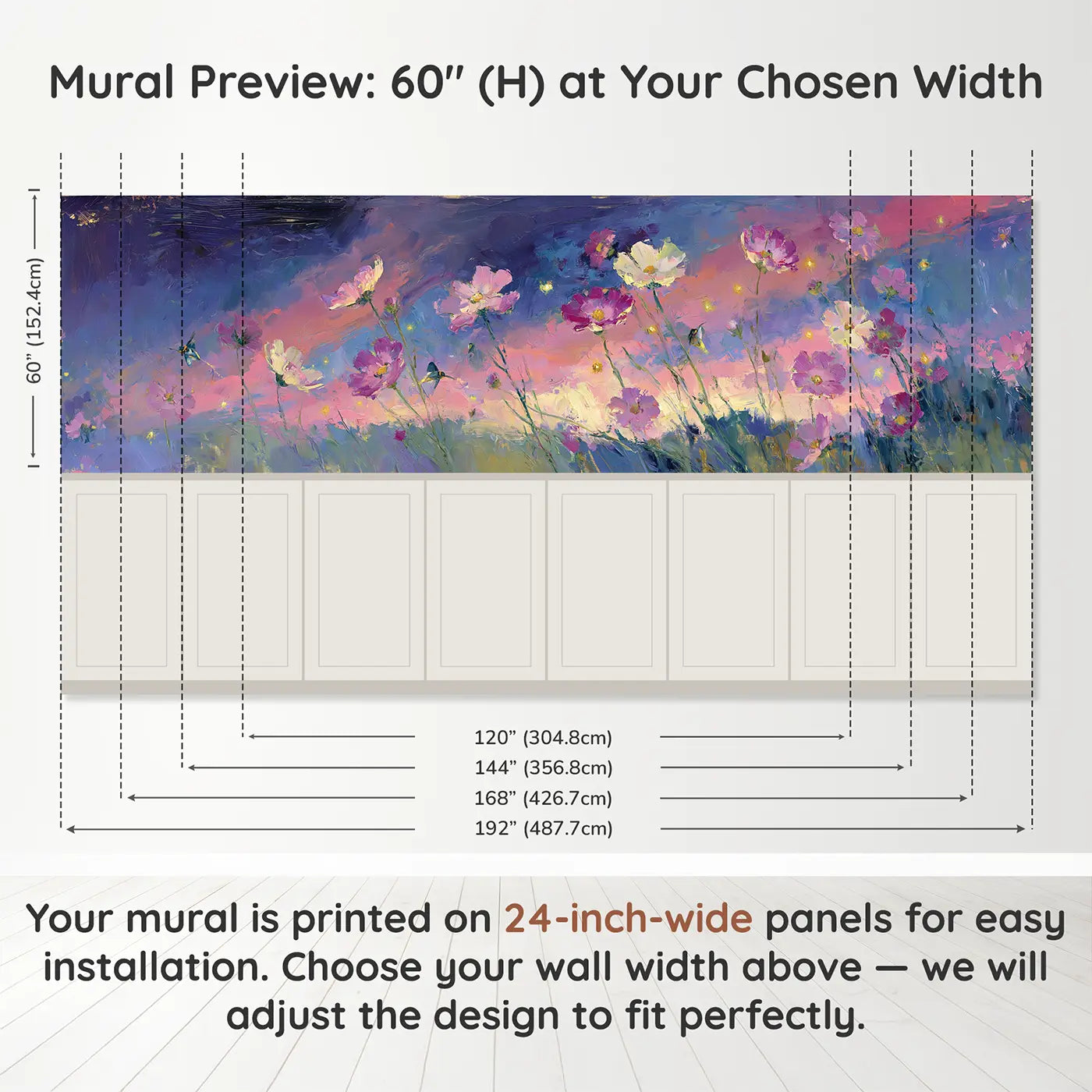 Panel dimensions for Cosmos Field Twilight Wainscoting Wallpaper by Whimsy Tots