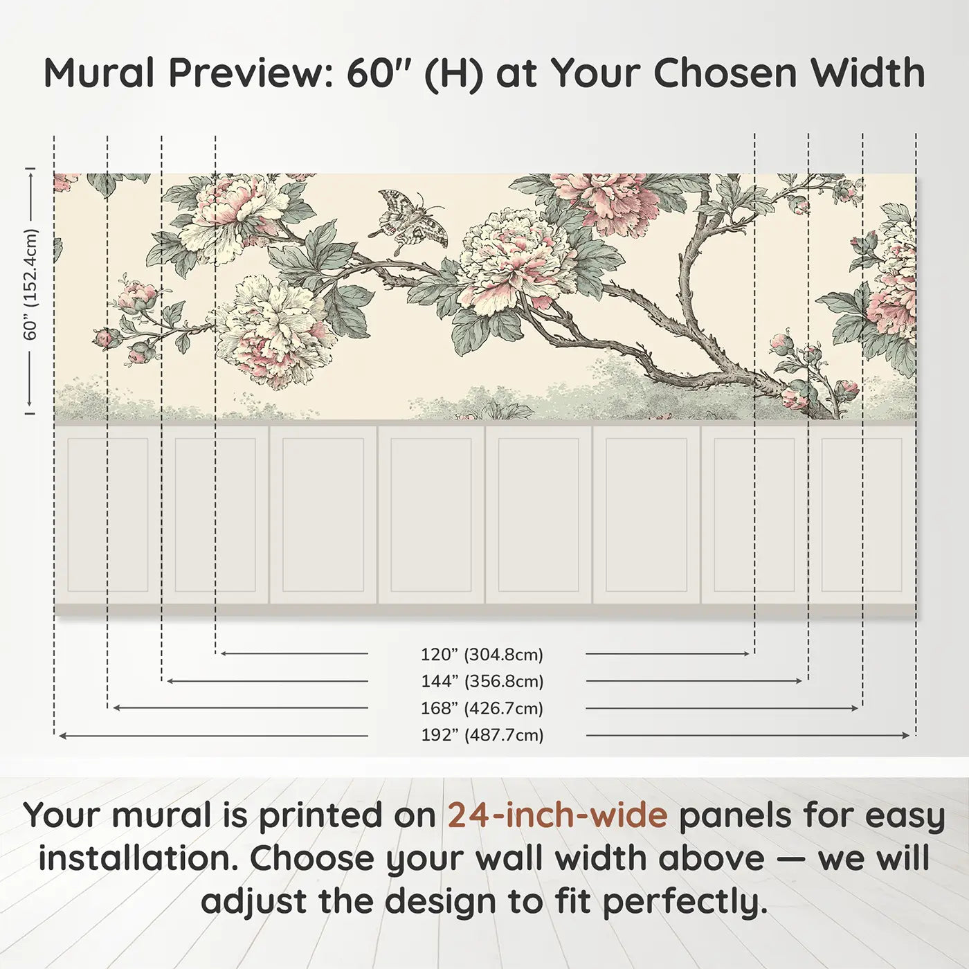 Panel dimensions for Peony Branch Butterfly Toile Wainscoting Wallpaper by Whimsy Tots