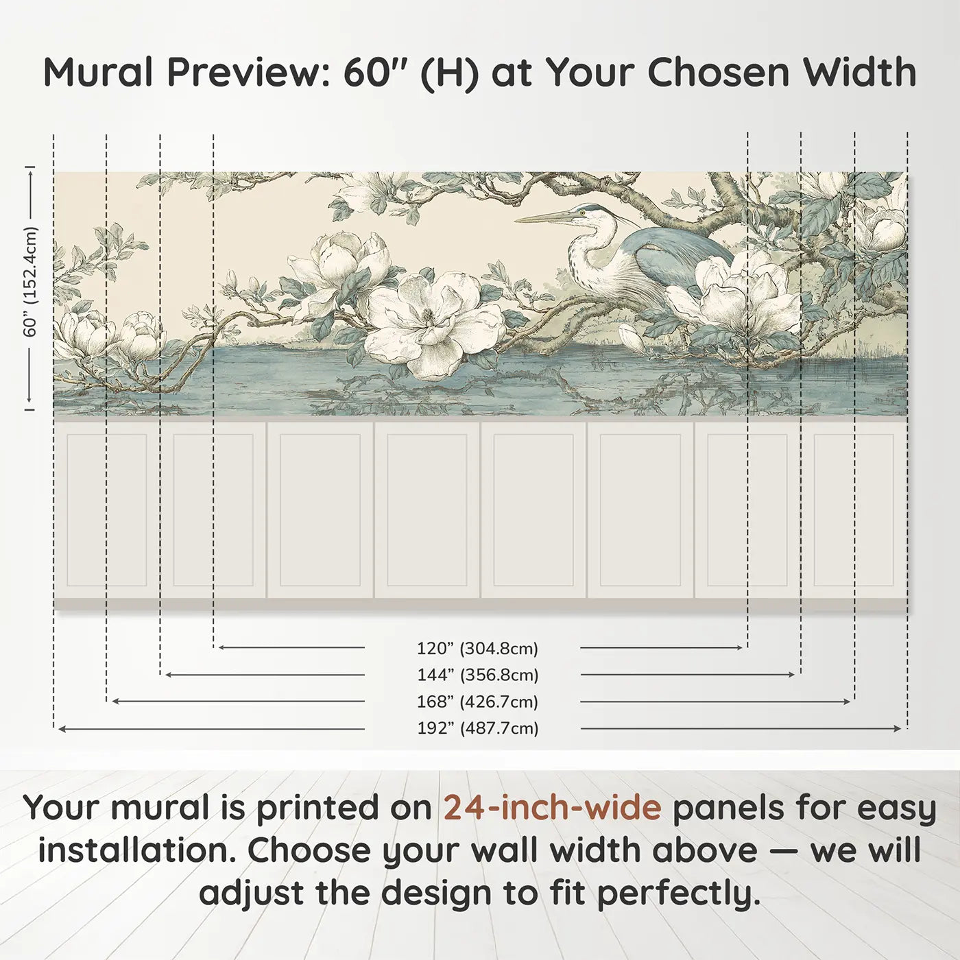 Panel dimensions for Magnolia Heron Lake Wainscoting Wallpaper by Whimsy Tots