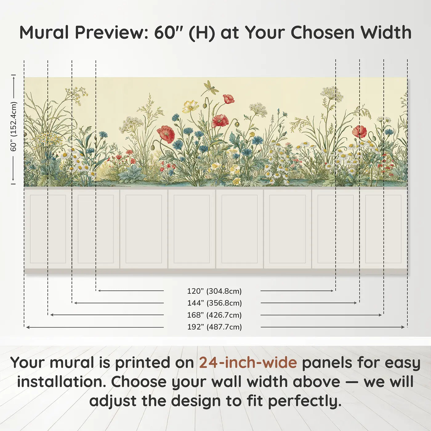 Panel dimensions for Wildflower Meadow Toile Wainscoting Wallpaper by Whimsy Tots