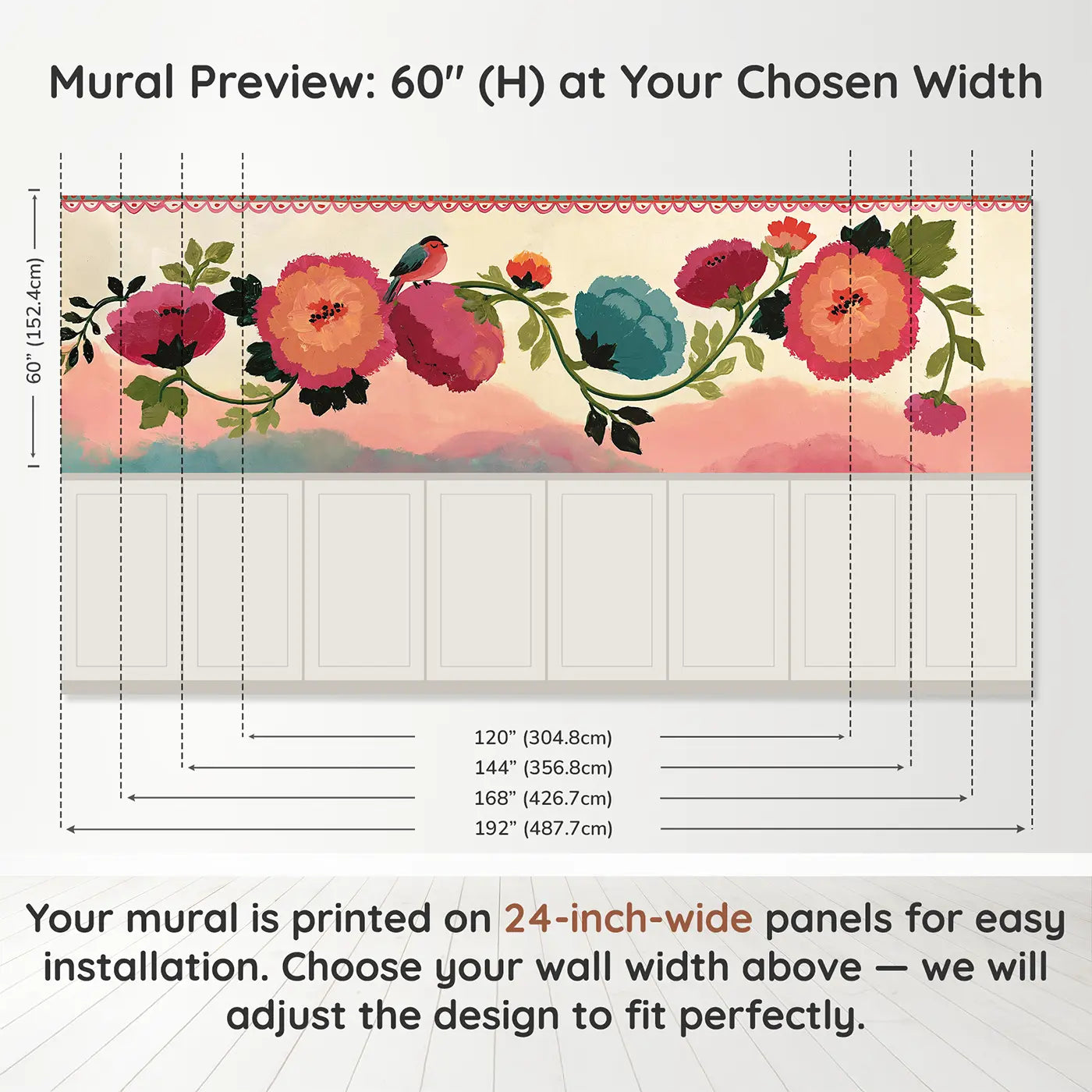 Panel dimensions for Folk Art Flower Garland Wainscoting Wallpaper by Whimsy Tots