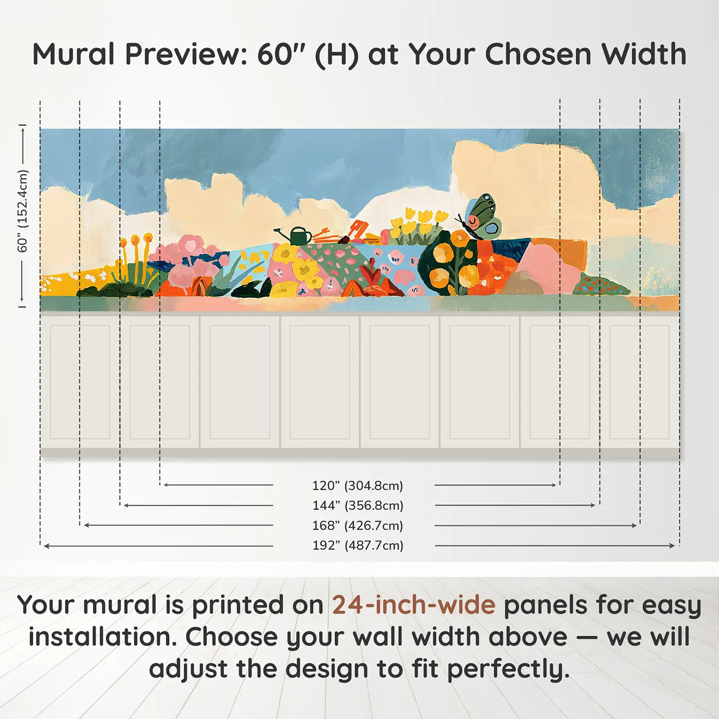 Panel dimensions for Geometric Garden Patch Wainscoting Wallpaper by Whimsy Tots