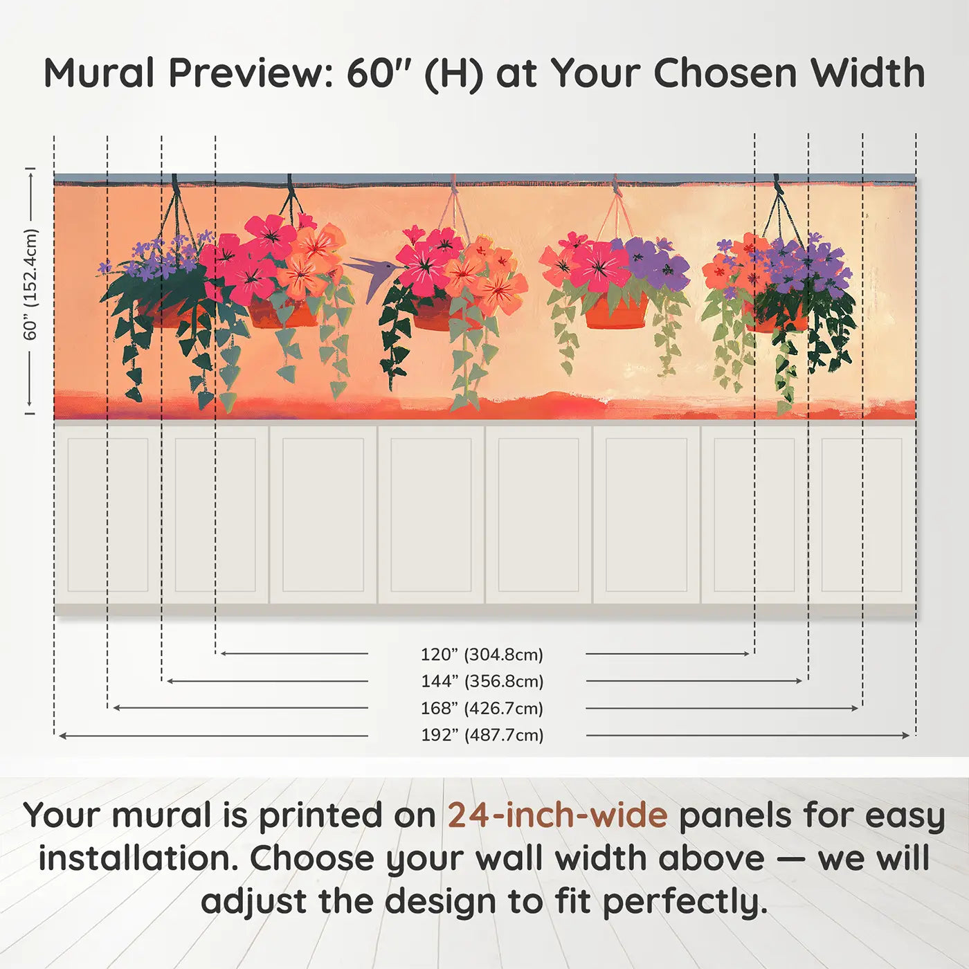 Panel dimensions for Hanging Basket Bloom Row Wainscoting Wallpaper by Whimsy Tots