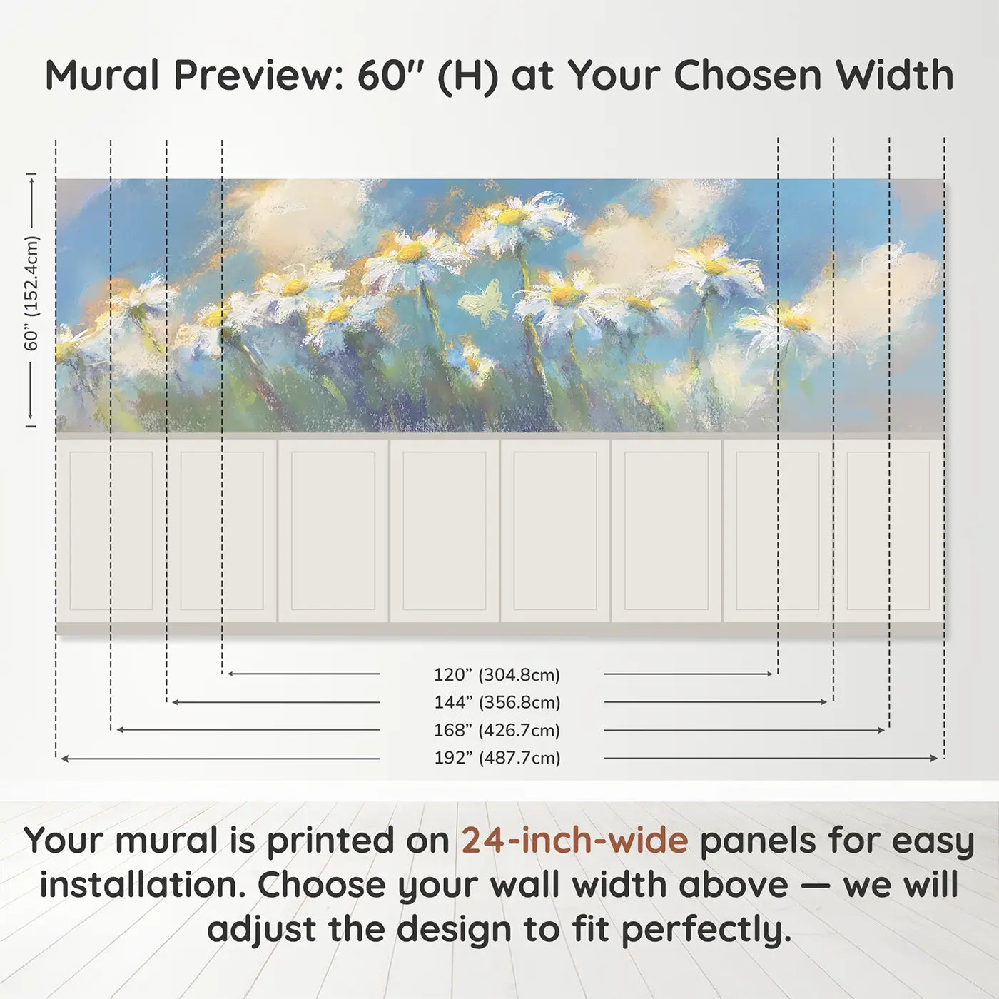Panel dimensions for Pastel Daisy Meadow Glow Wainscoting Wallpaper by Whimsy Tots