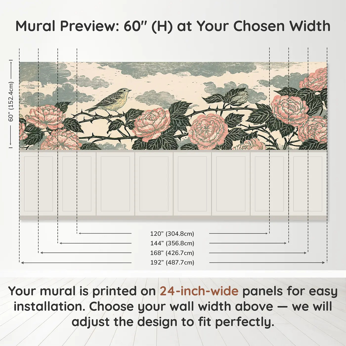 Panel dimensions for Linocut Rose Hedge Row Wainscoting Wallpaper by Whimsy Tots