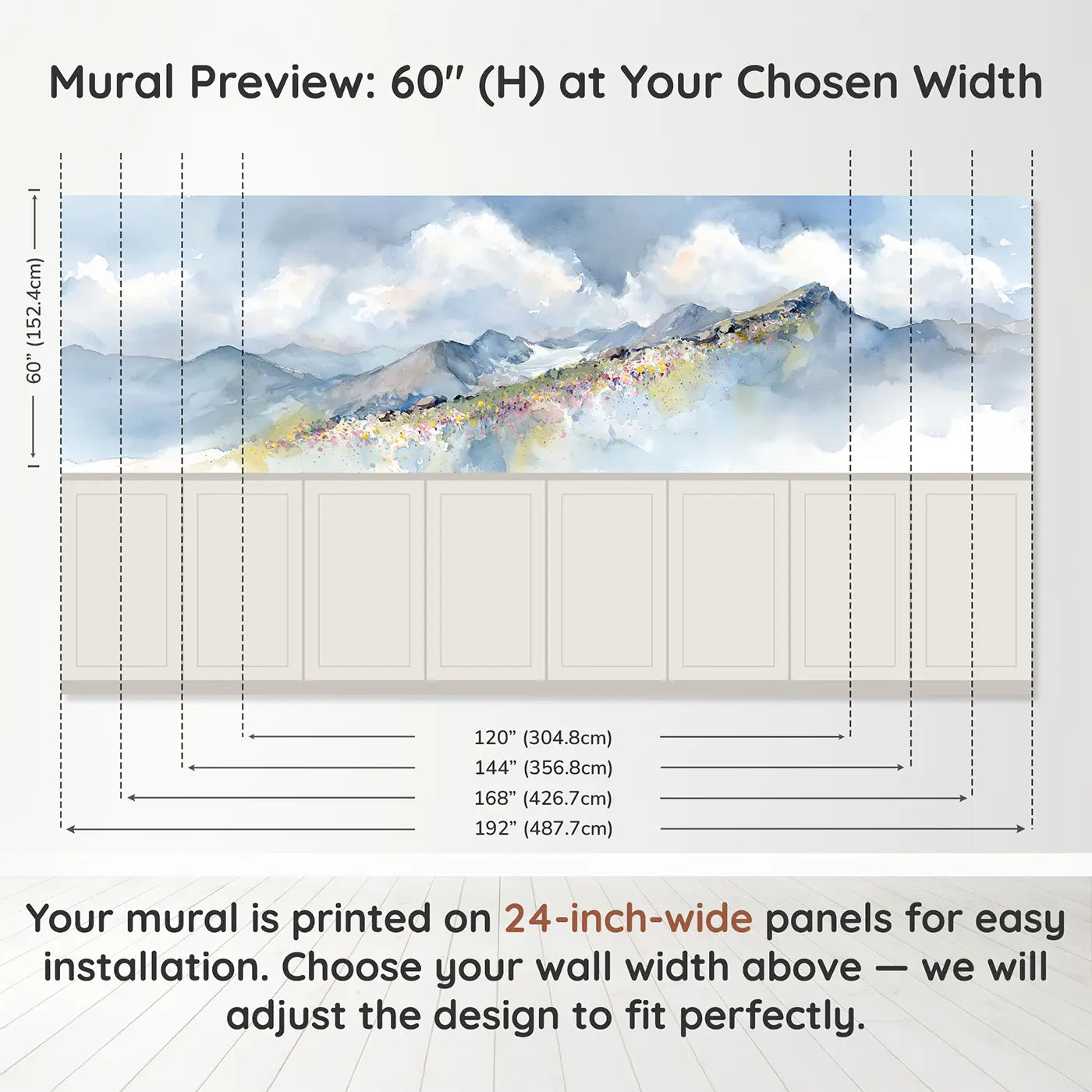 Panel dimensions for Alpine Wildflower Ridgeline Wainscoting Wallpaper by Whimsy Tots