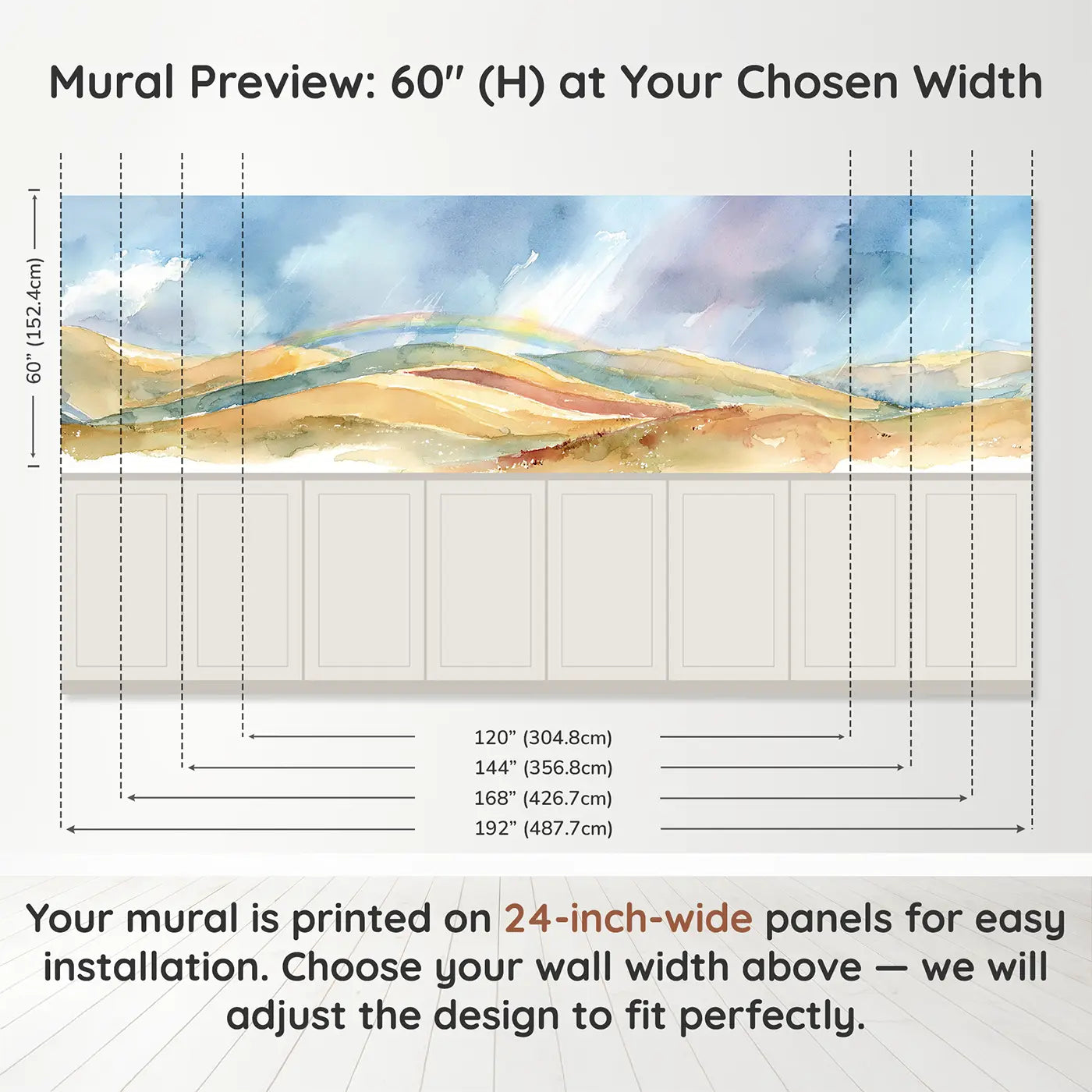 Panel dimensions for Painted Hills Rainbow Wash Wainscoting Wallpaper by Whimsy Tots