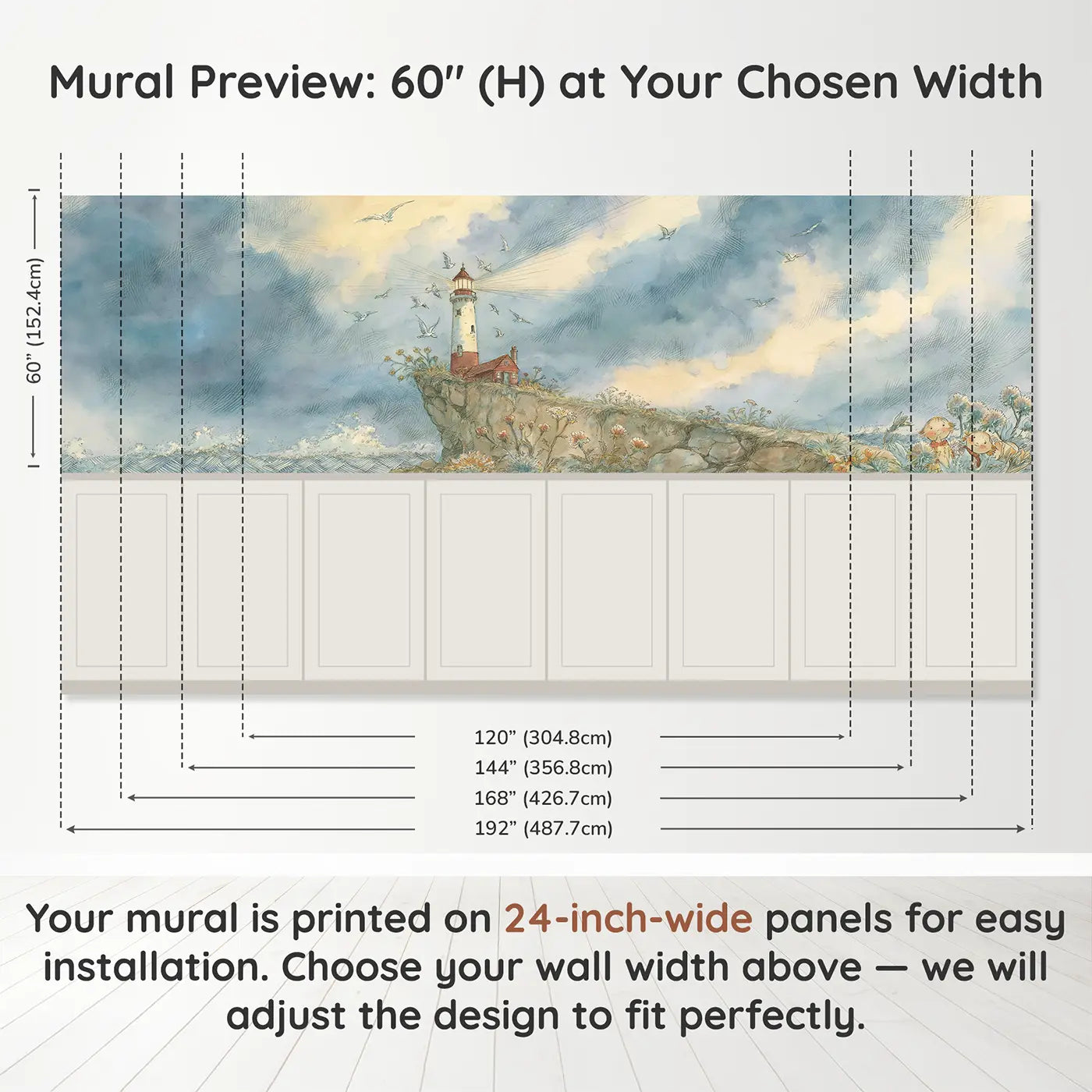 Panel dimensions for Lighthouse Cliff Seabirds Wainscoting Wallpaper by Whimsy Tots