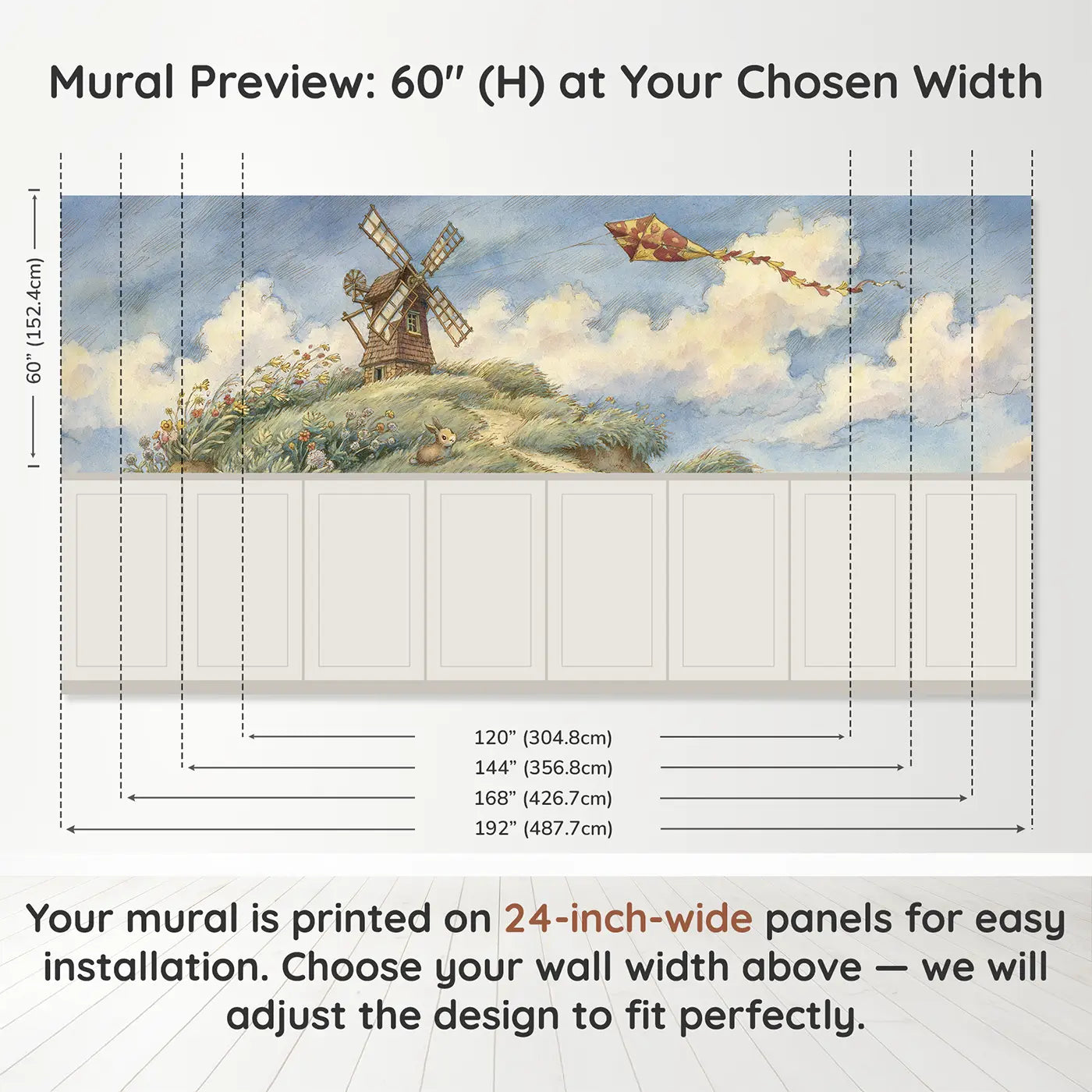 Panel dimensions for Hilltop Windmill Kite Day Wainscoting Wallpaper by Whimsy Tots