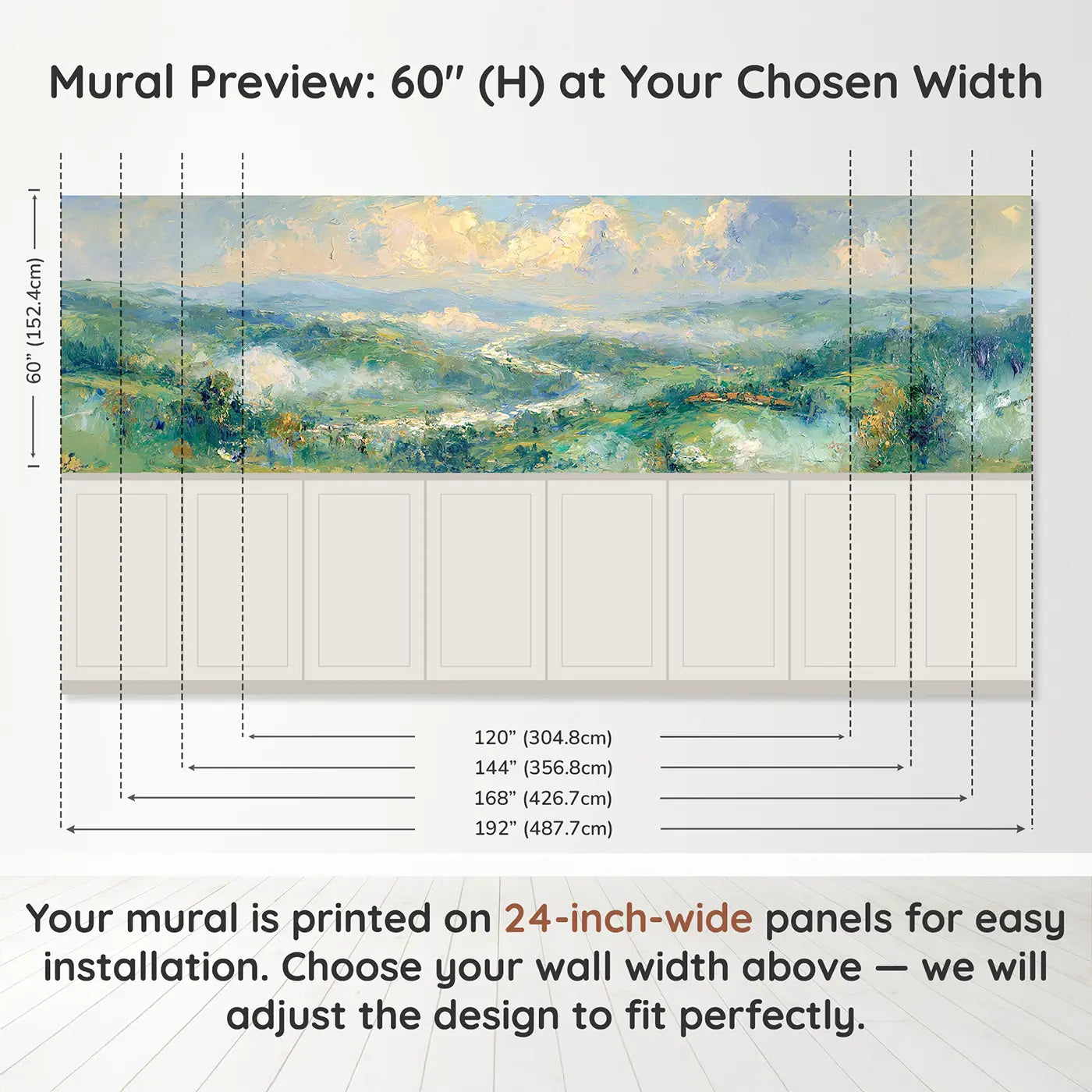 Panel dimensions for Misty Green Valley Morning Wainscoting Wallpaper by Whimsy Tots
