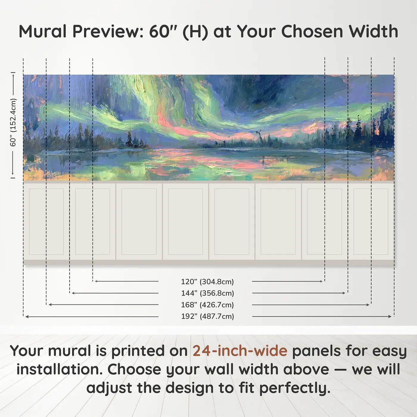Panel dimensions for Northern Lake Aurora Glow Wainscoting Wallpaper by Whimsy Tots