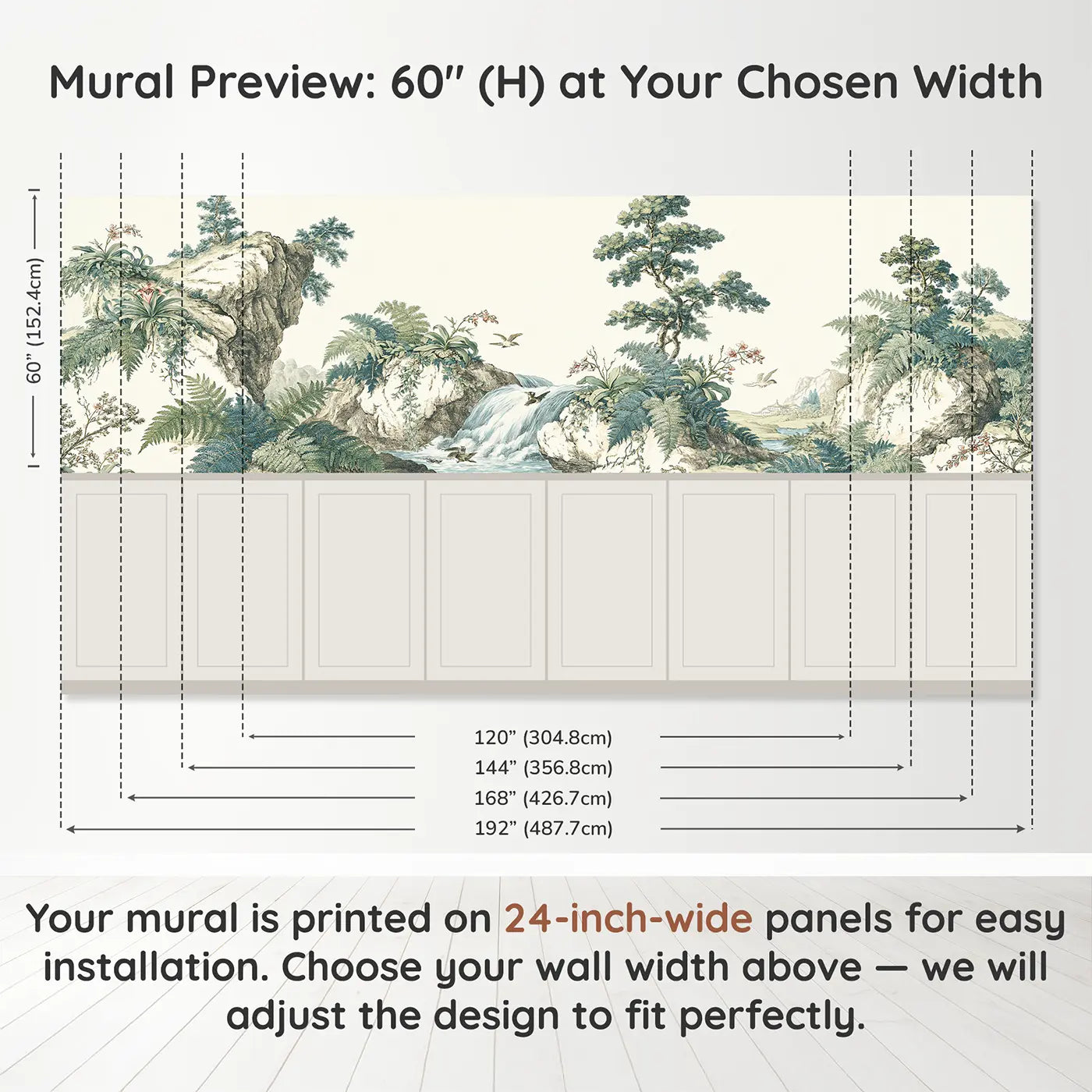 Panel dimensions for Waterfall Cliff Botanical Wainscoting Wallpaper by Whimsy Tots