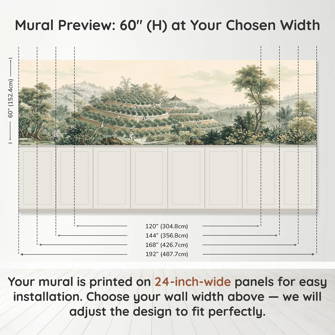 Panel dimensions for Hillside Tea Garden Wainscoting Wallpaper by Whimsy Tots