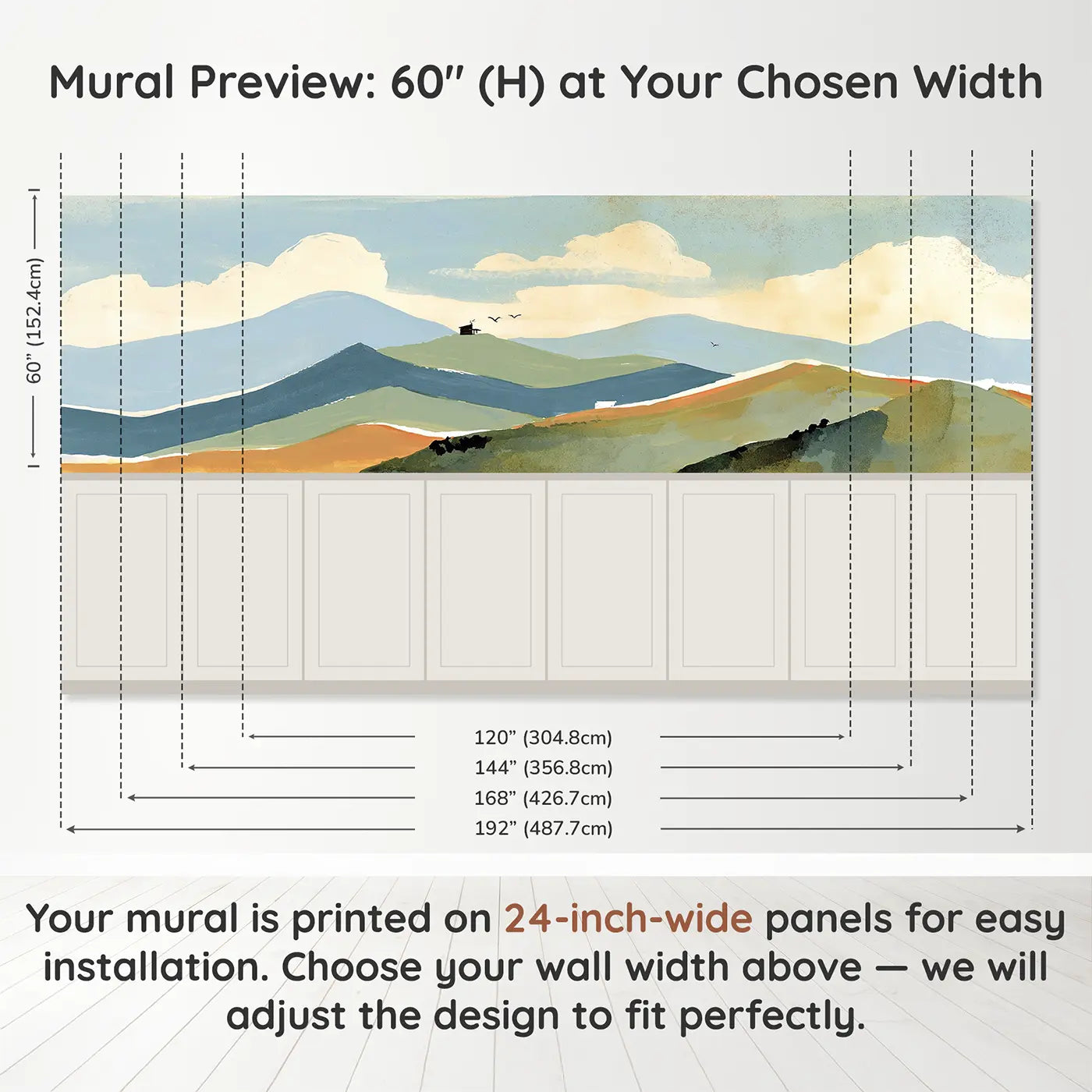 Panel dimensions for Graphic Mountain Layers Wainscoting Wallpaper by Whimsy Tots