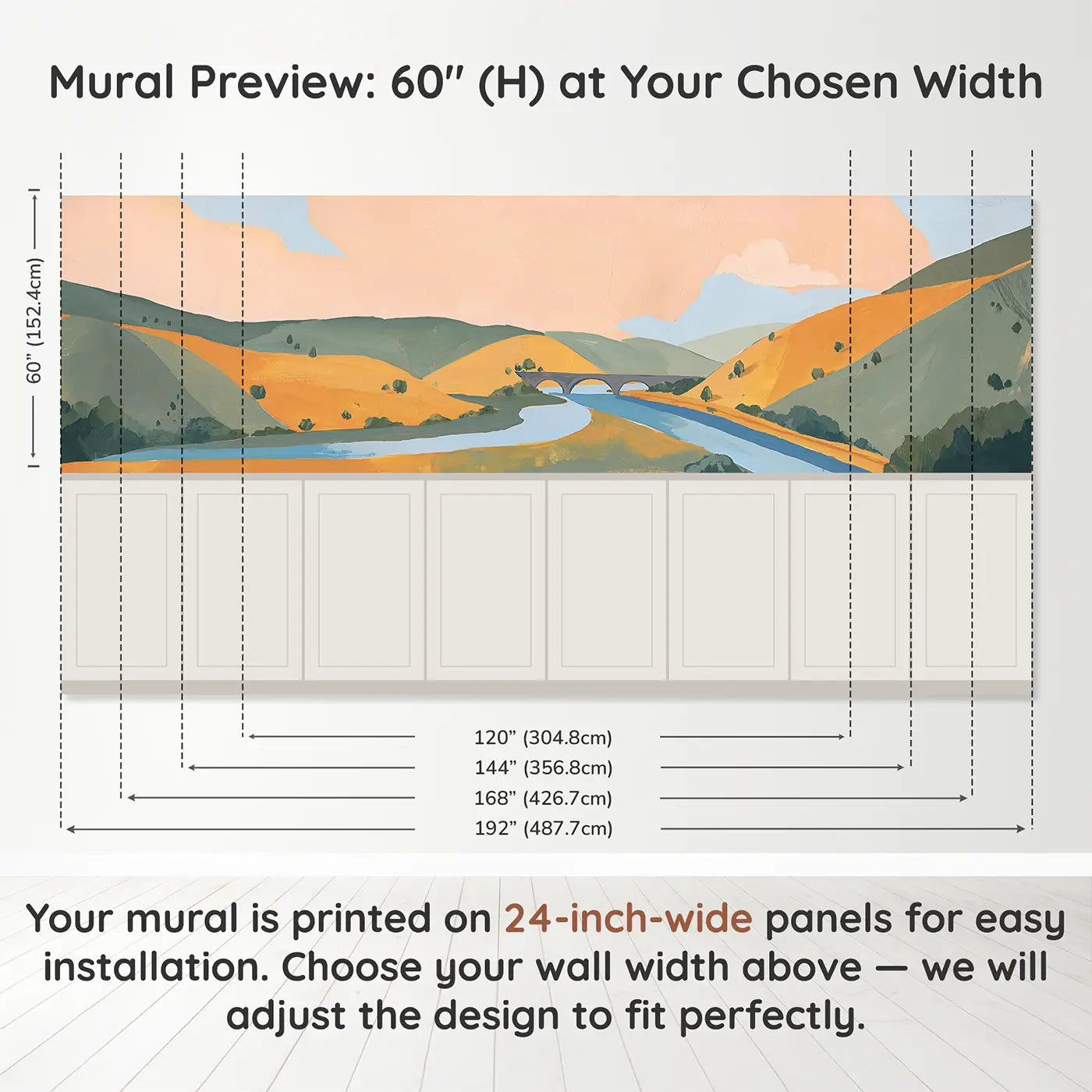 Panel dimensions for Flat Valley River Scene Wainscoting Wallpaper by Whimsy Tots