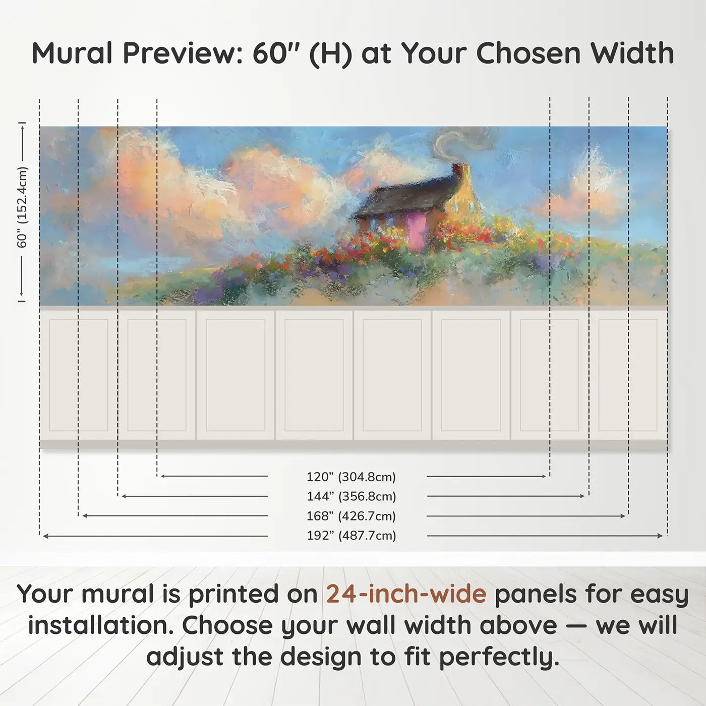 Panel dimensions for Fuzzy Hill Cottage Morning Wainscoting Wallpaper by Whimsy Tots