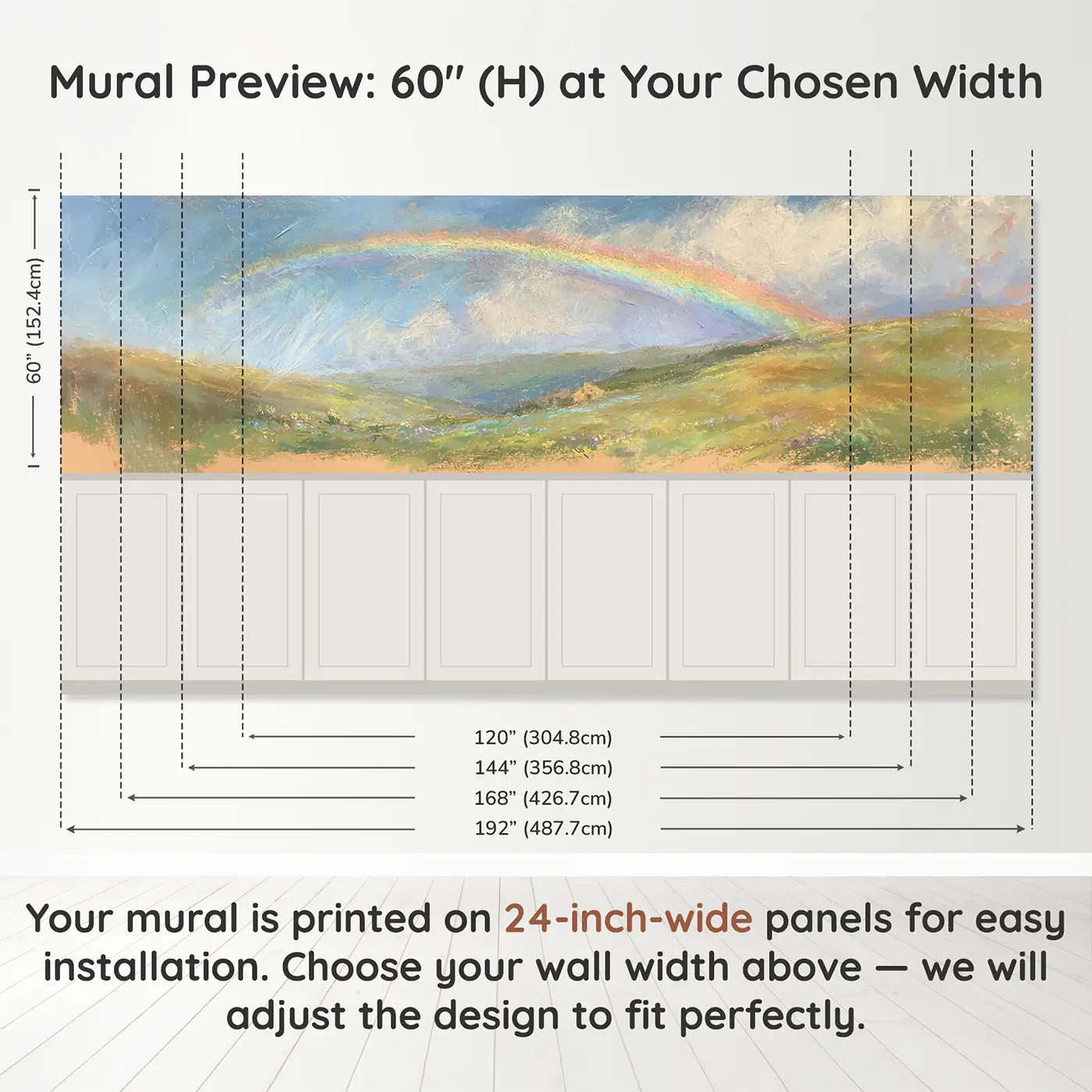 Panel dimensions for Pastel Valley Rainbow Wainscoting Wallpaper by Whimsy Tots